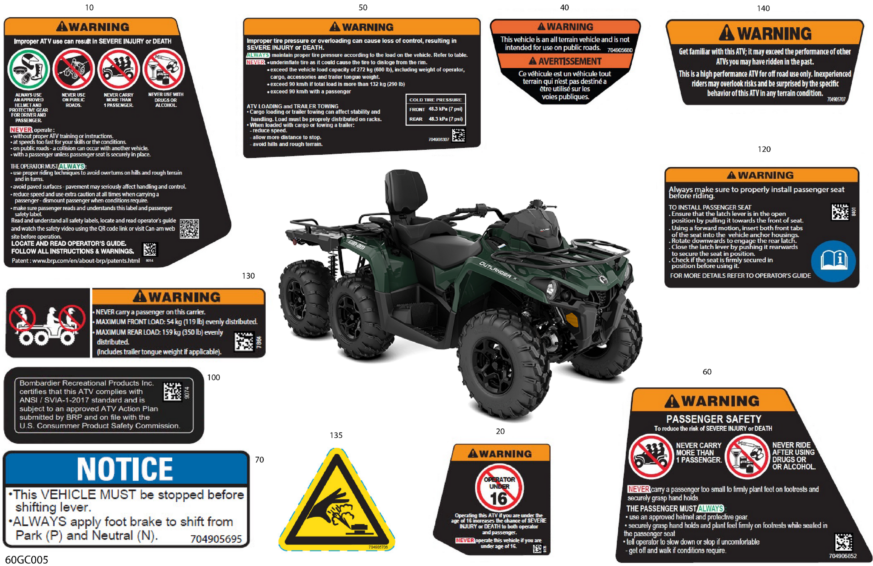 Body - Warning Decals