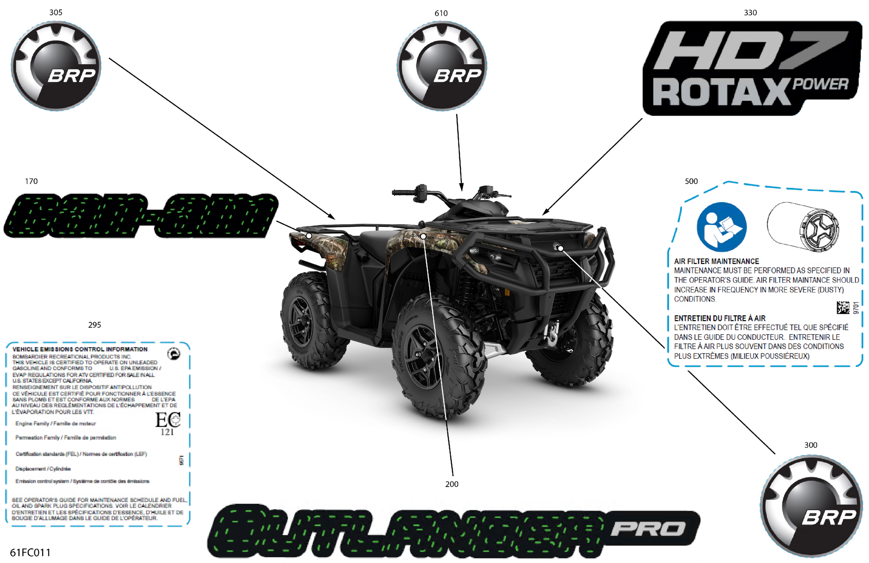 Body - Feature Decals