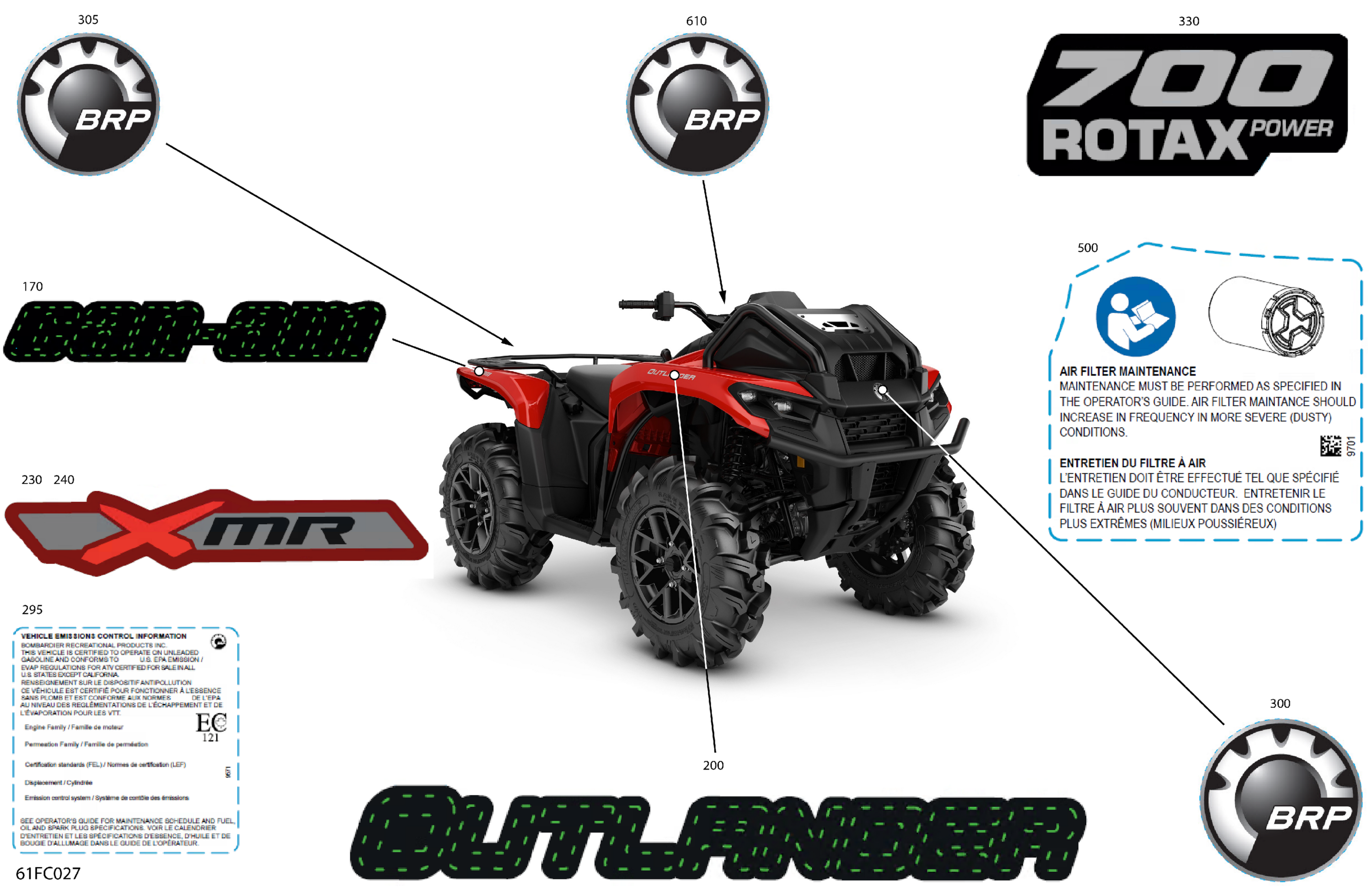 Схема узла: Body - Feature Decals