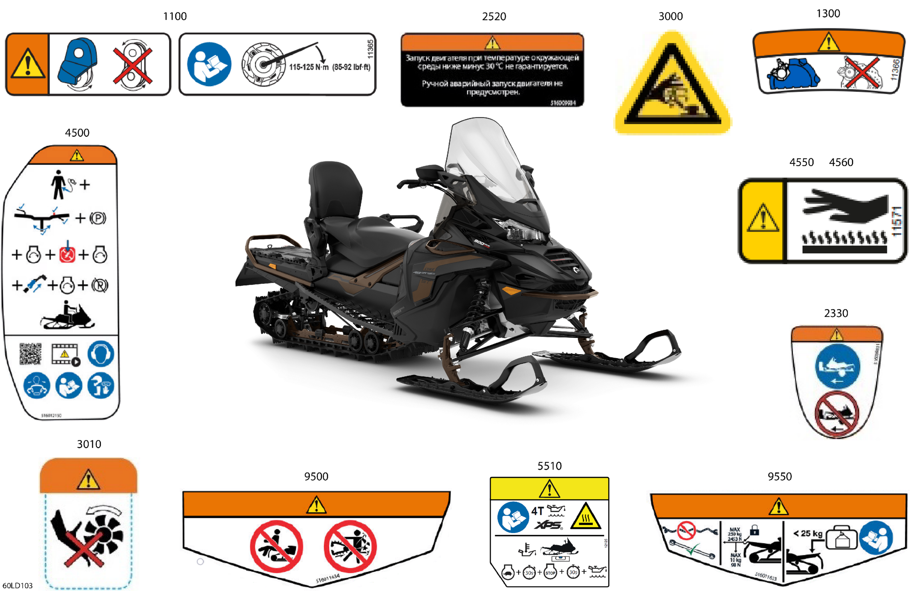 Body - Warning Decals
