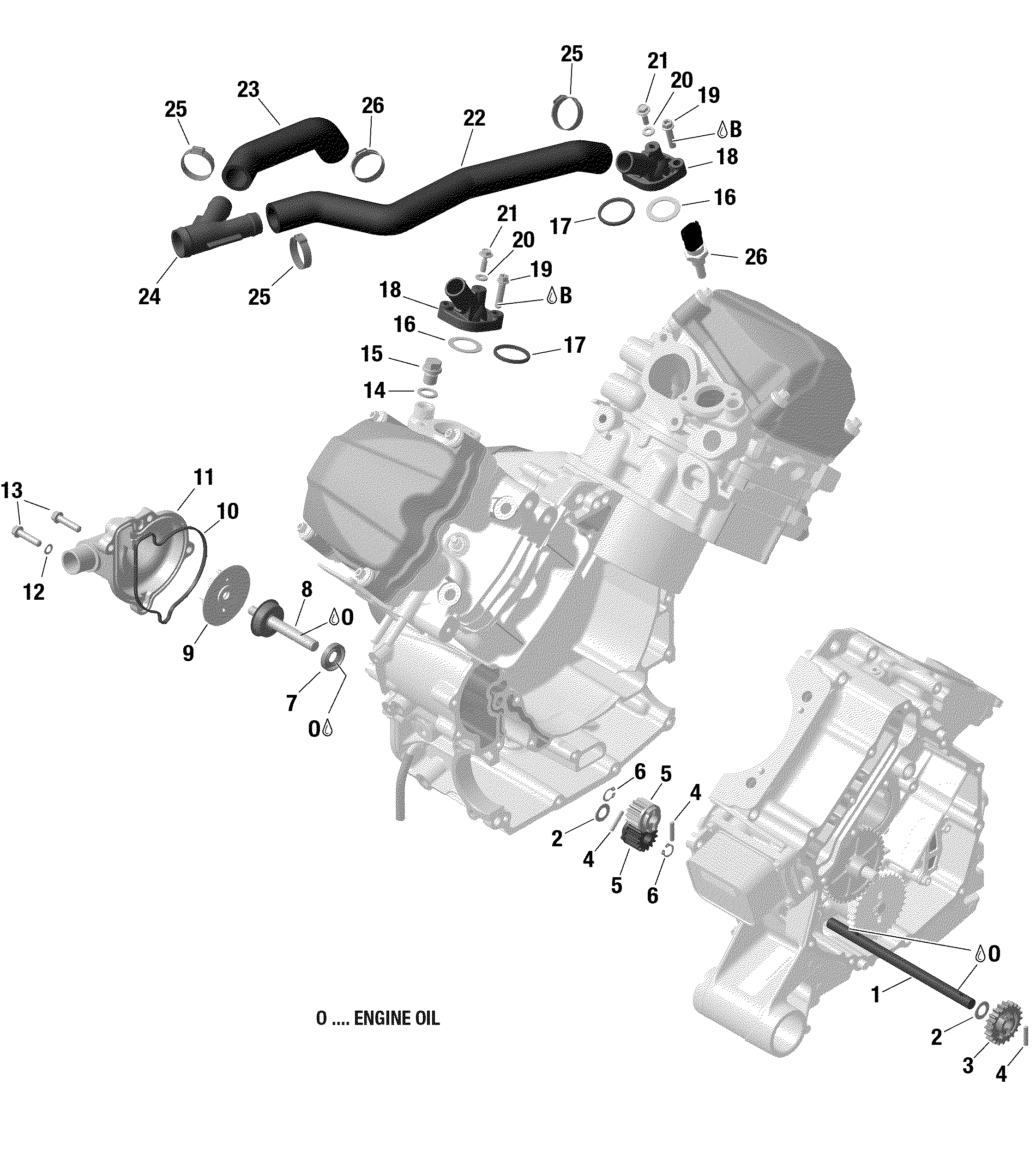 Engine Cooling