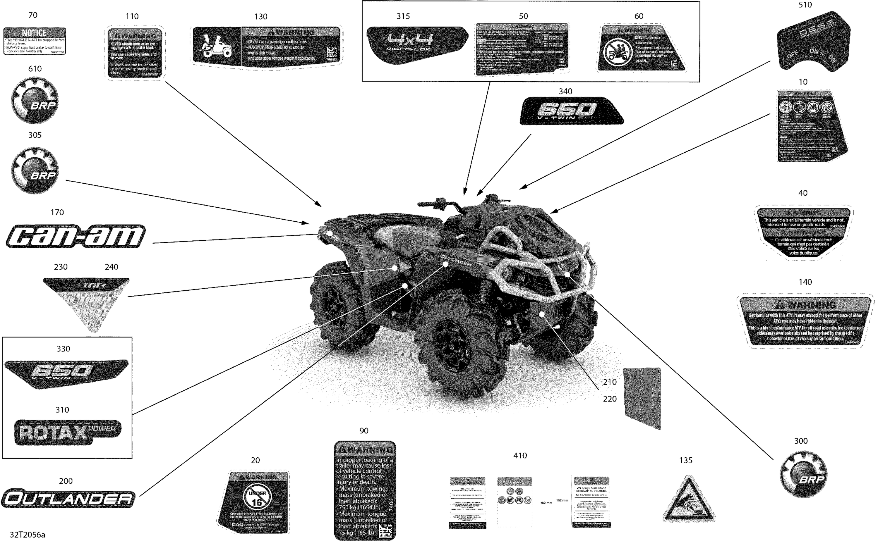Decals - XMR