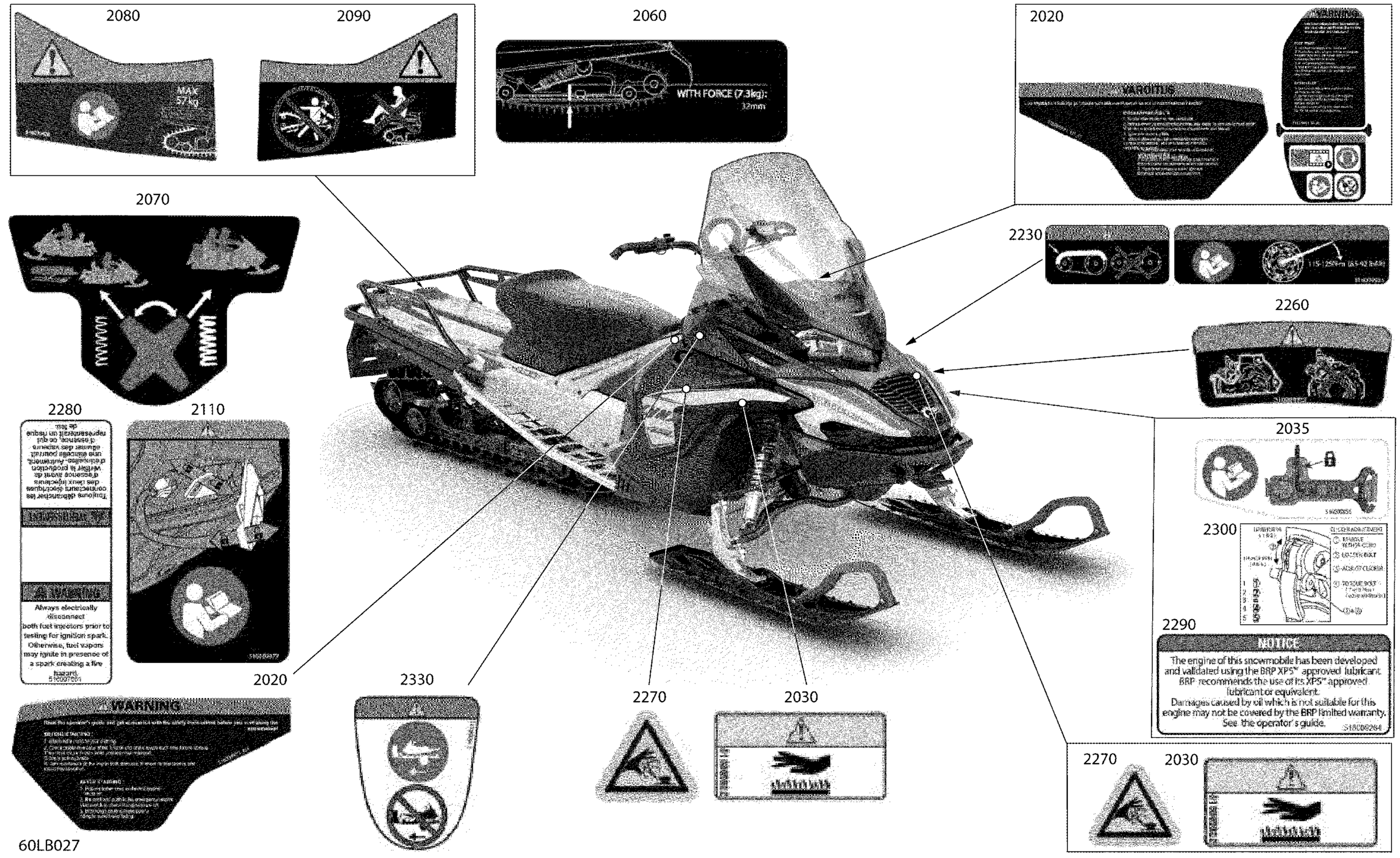 Body - Warning Decals