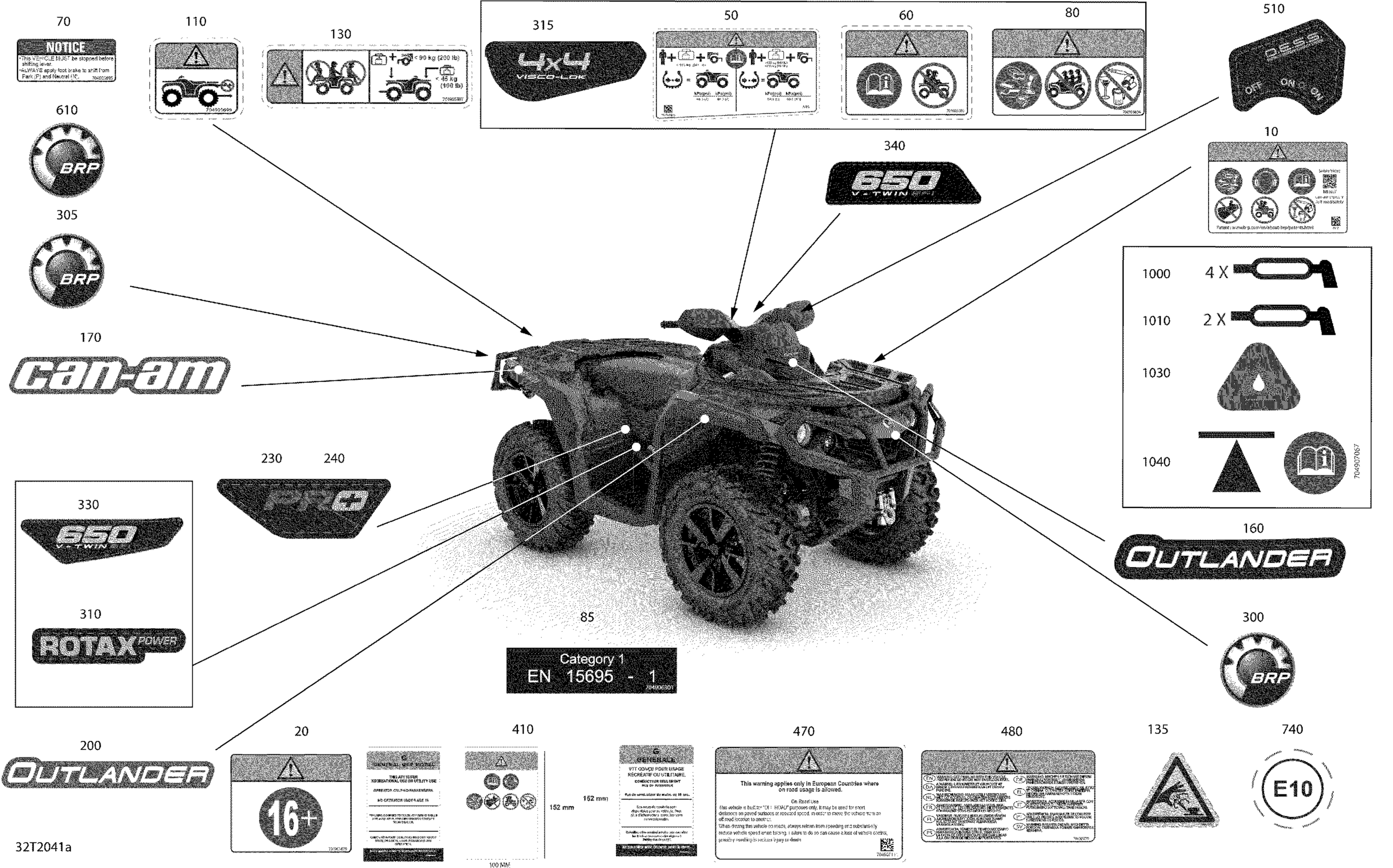 Схема узла: Decals - XT