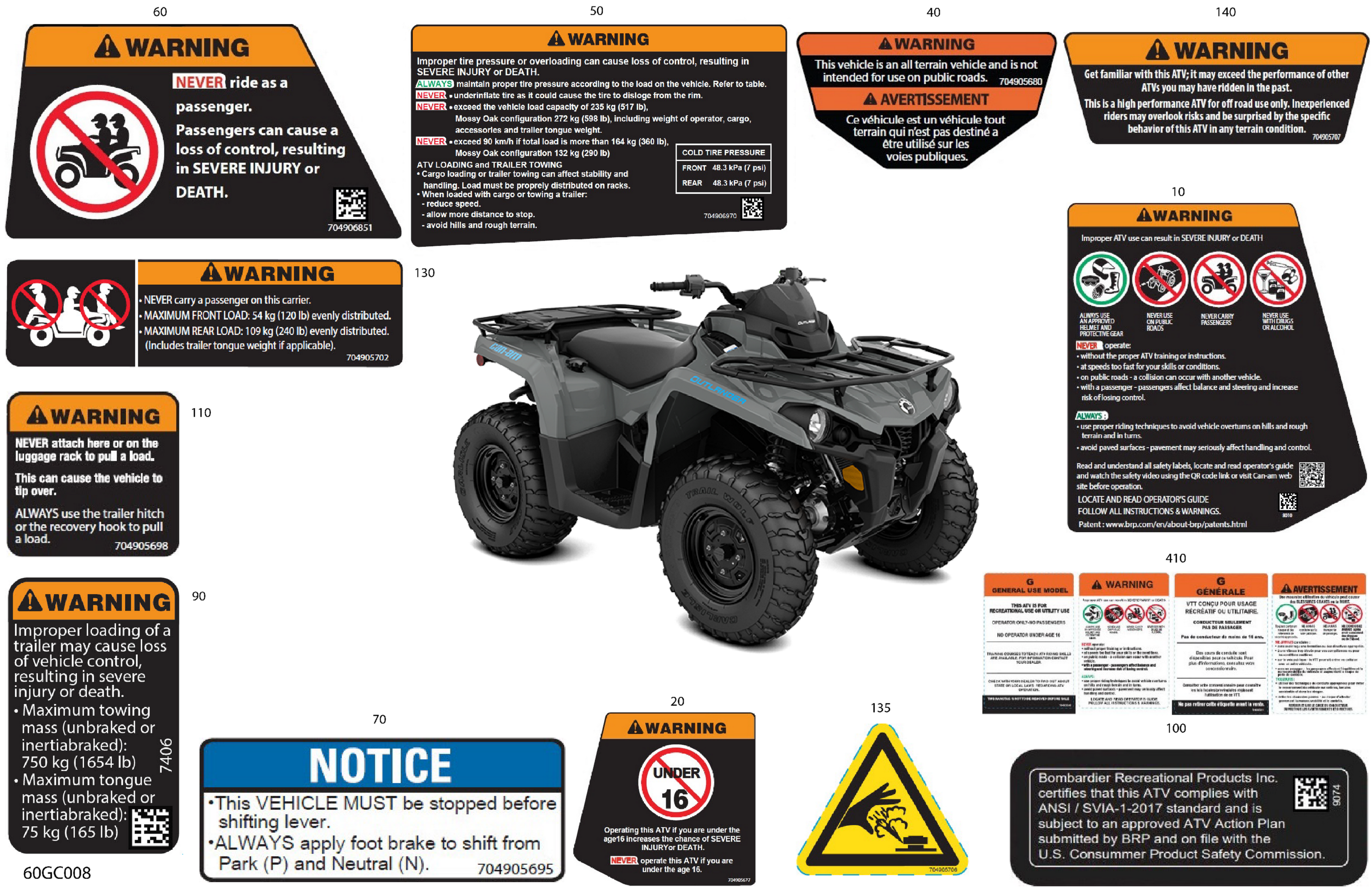 Схема узла: Body - Warning Decals