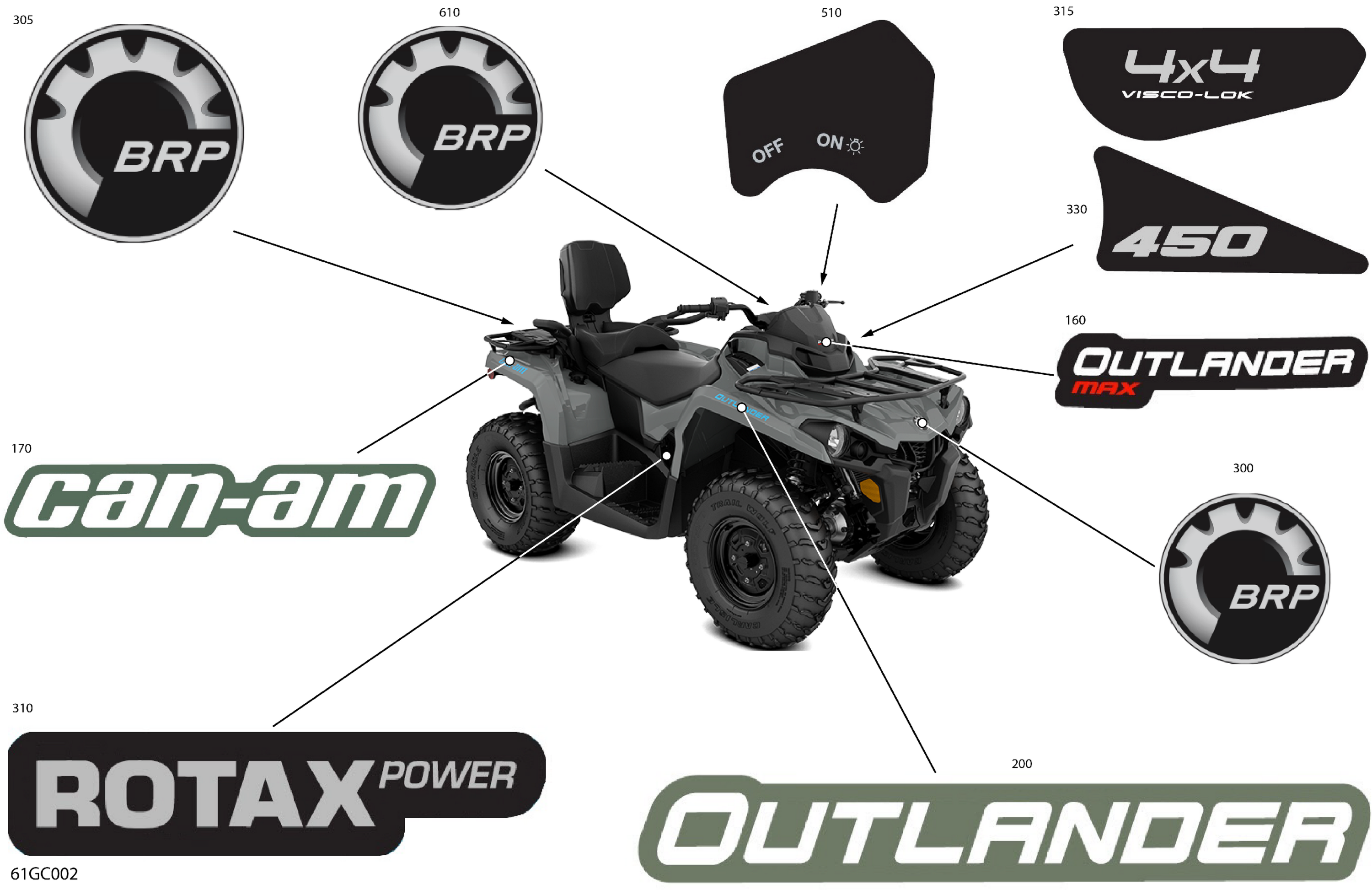 Схема узла: Body - Decals