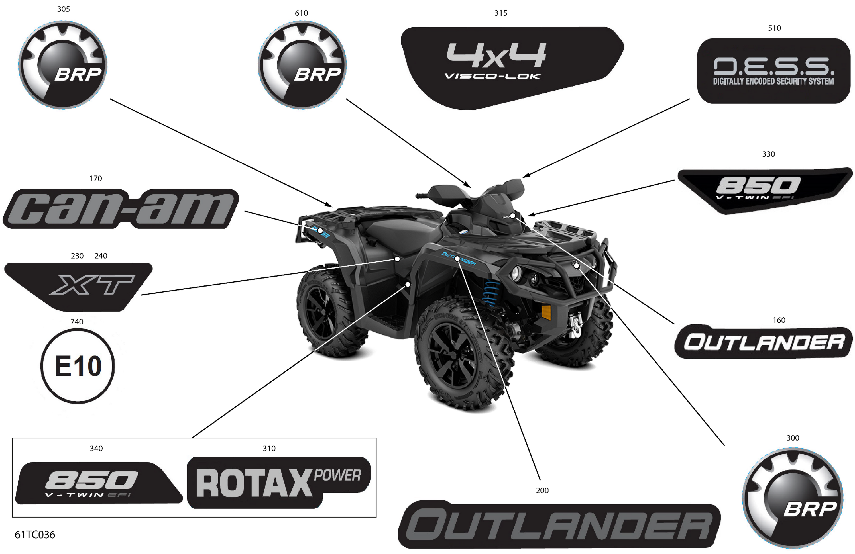 Body - Decals