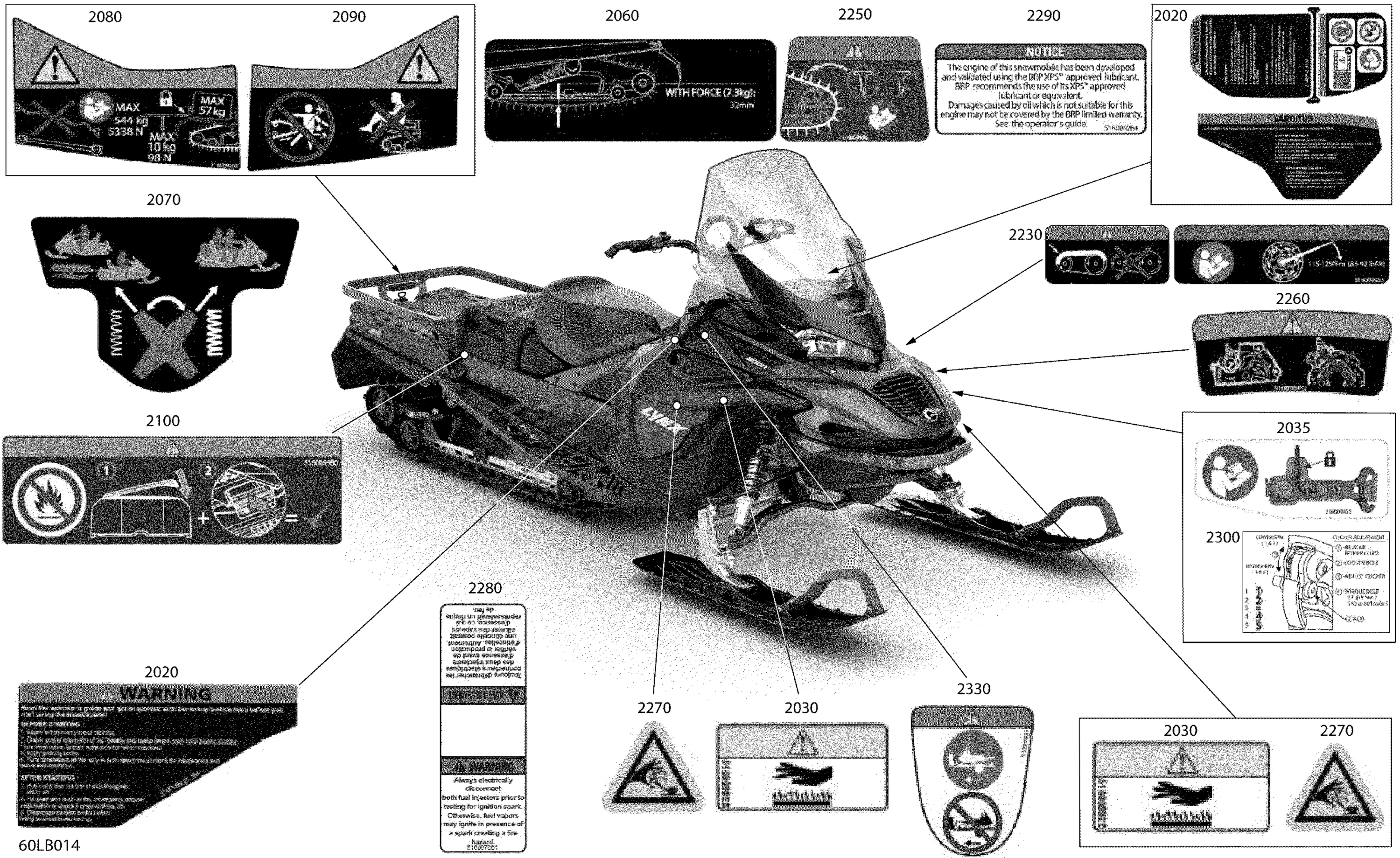 Body - Warning Decals