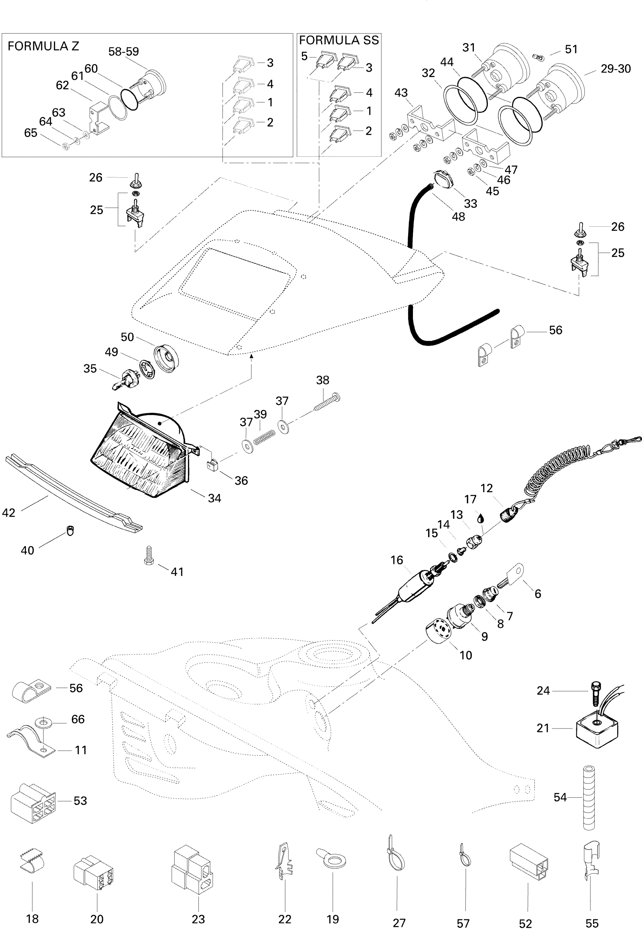 Electrical System Formula Z