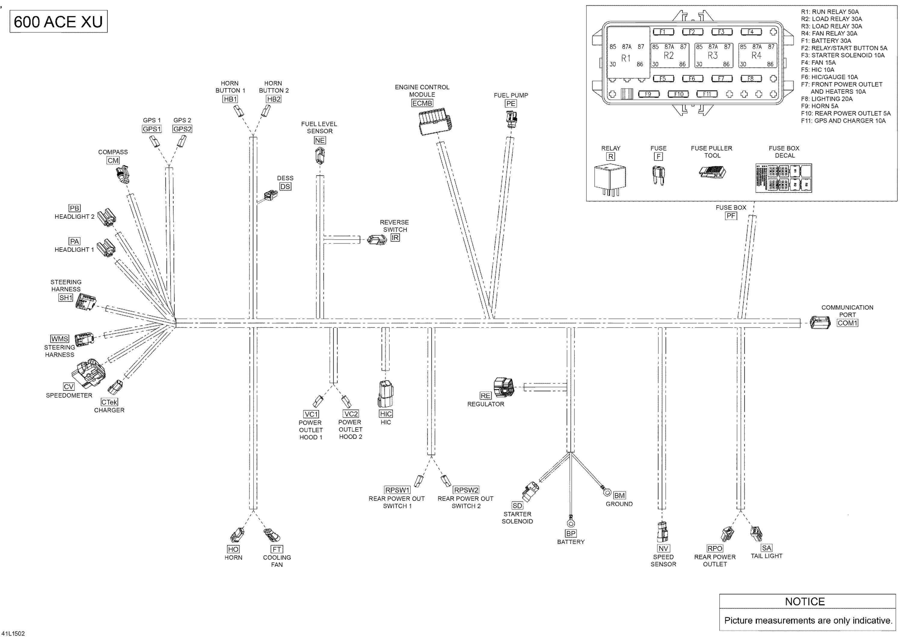 Electrical Harness