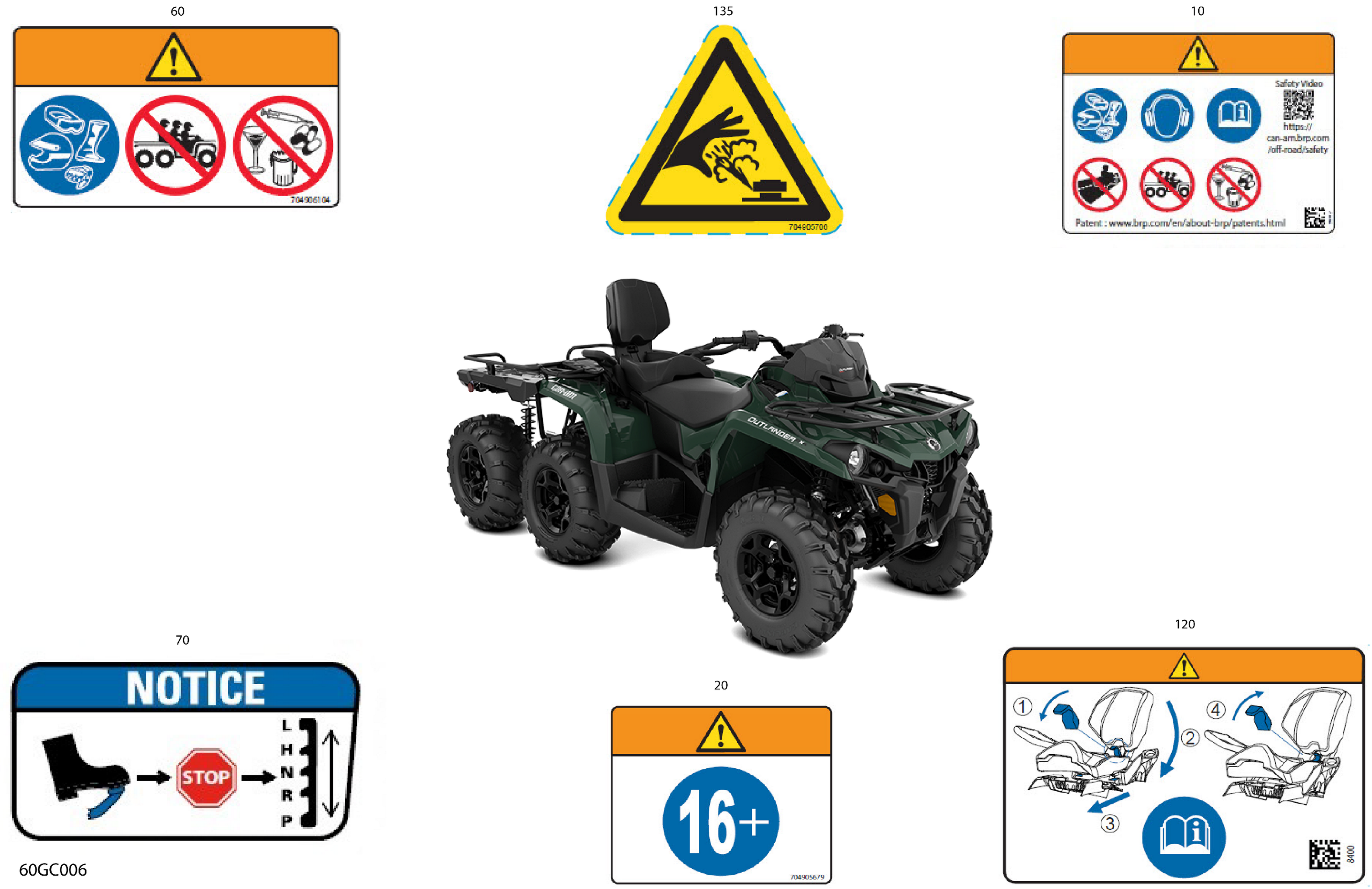 Body - Warning Decals