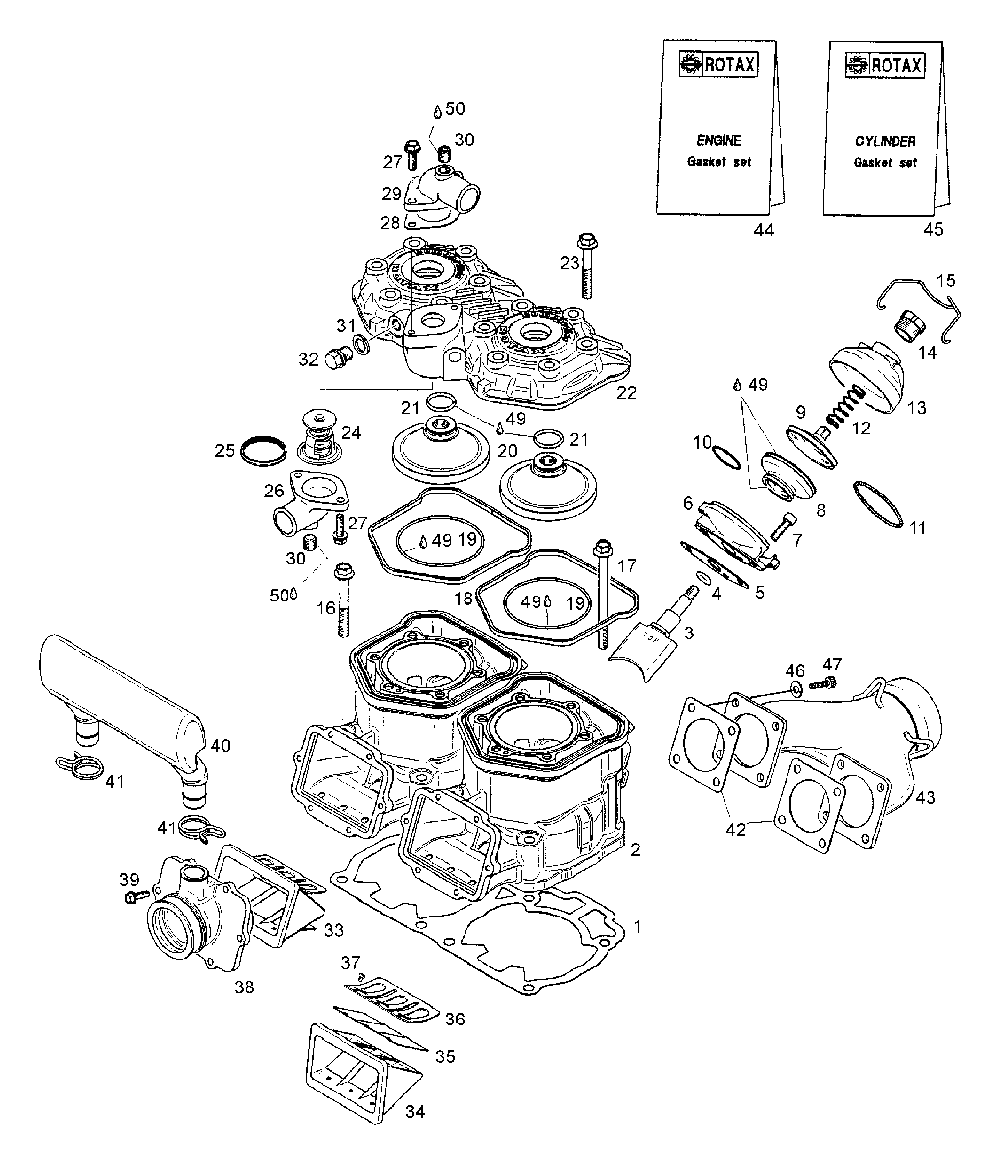 Cylinder