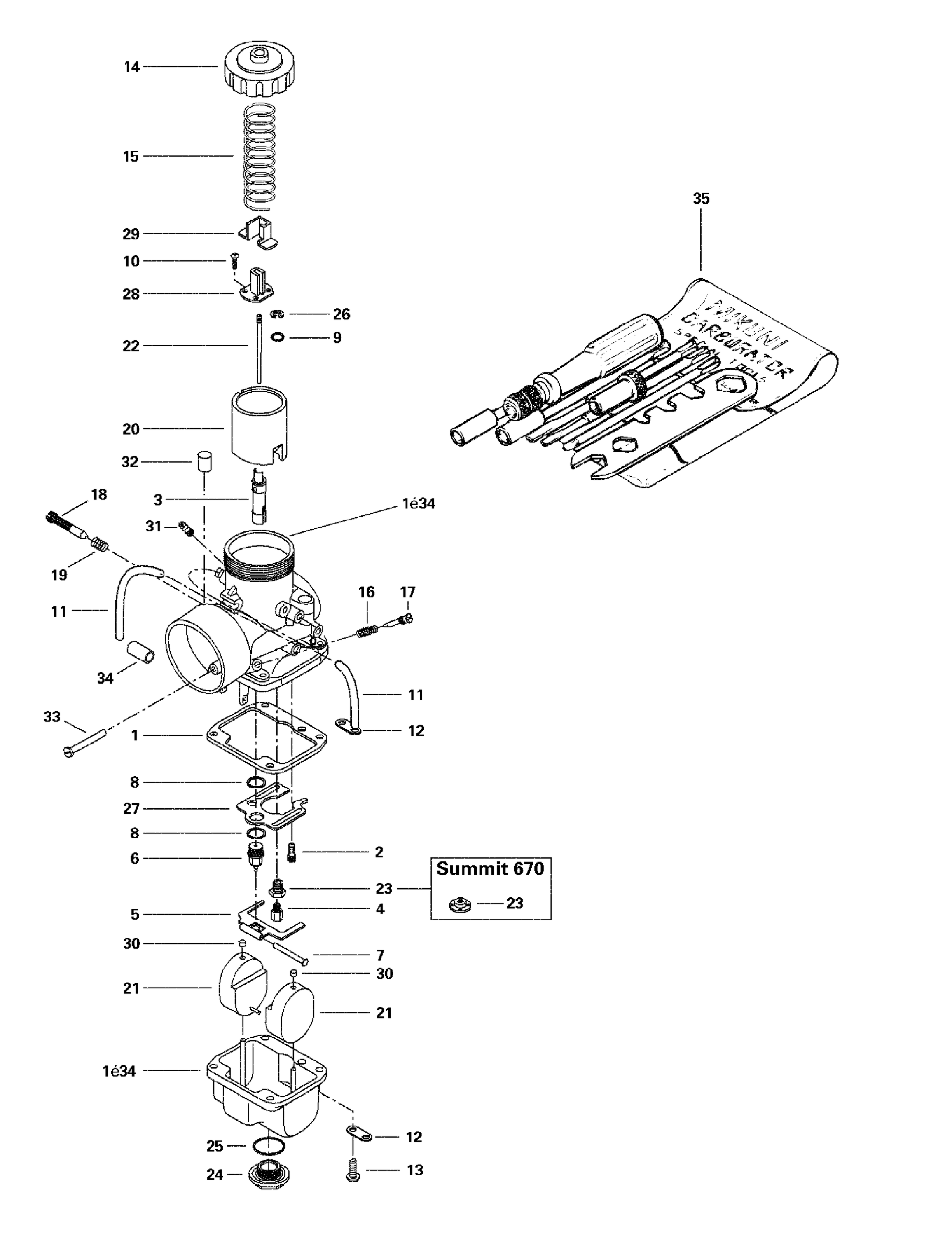 Carburetors