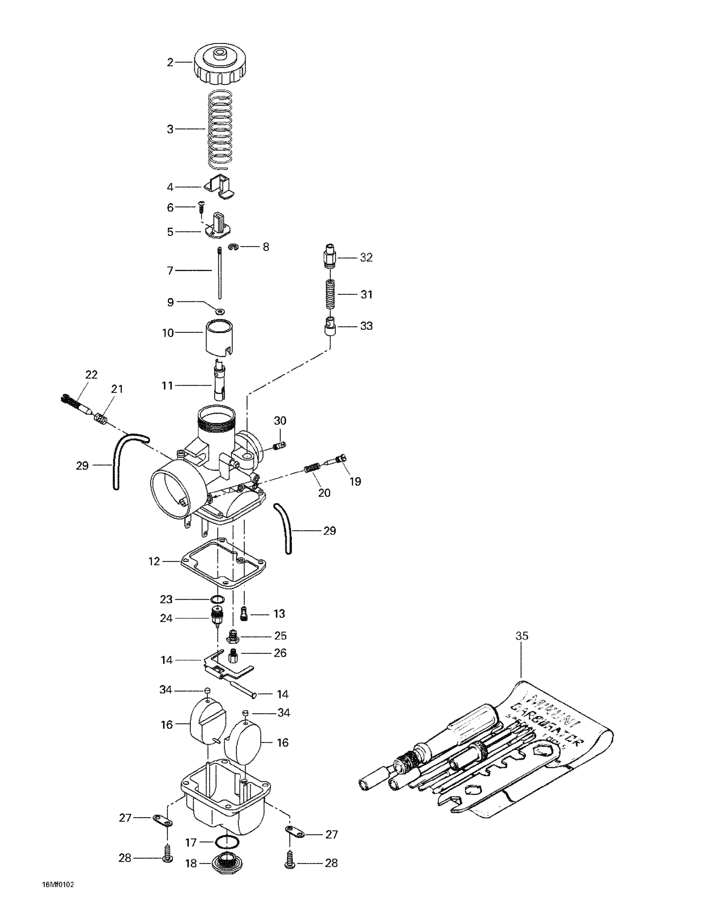 Carburetors