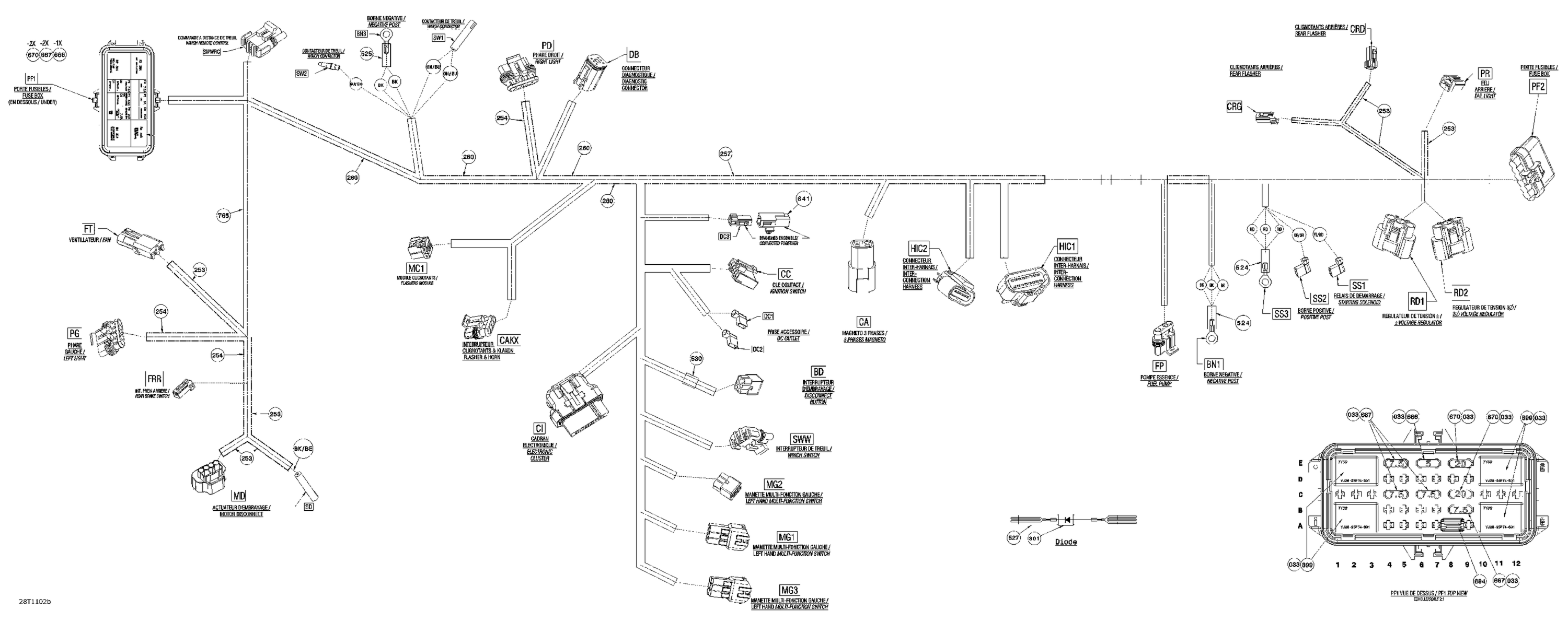 Main Harness
