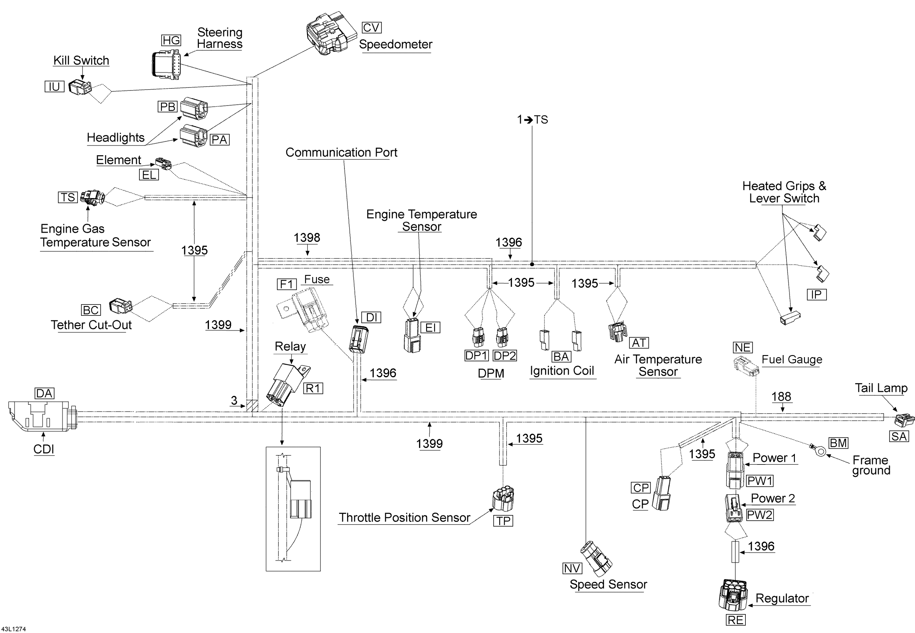 Electrical Harness