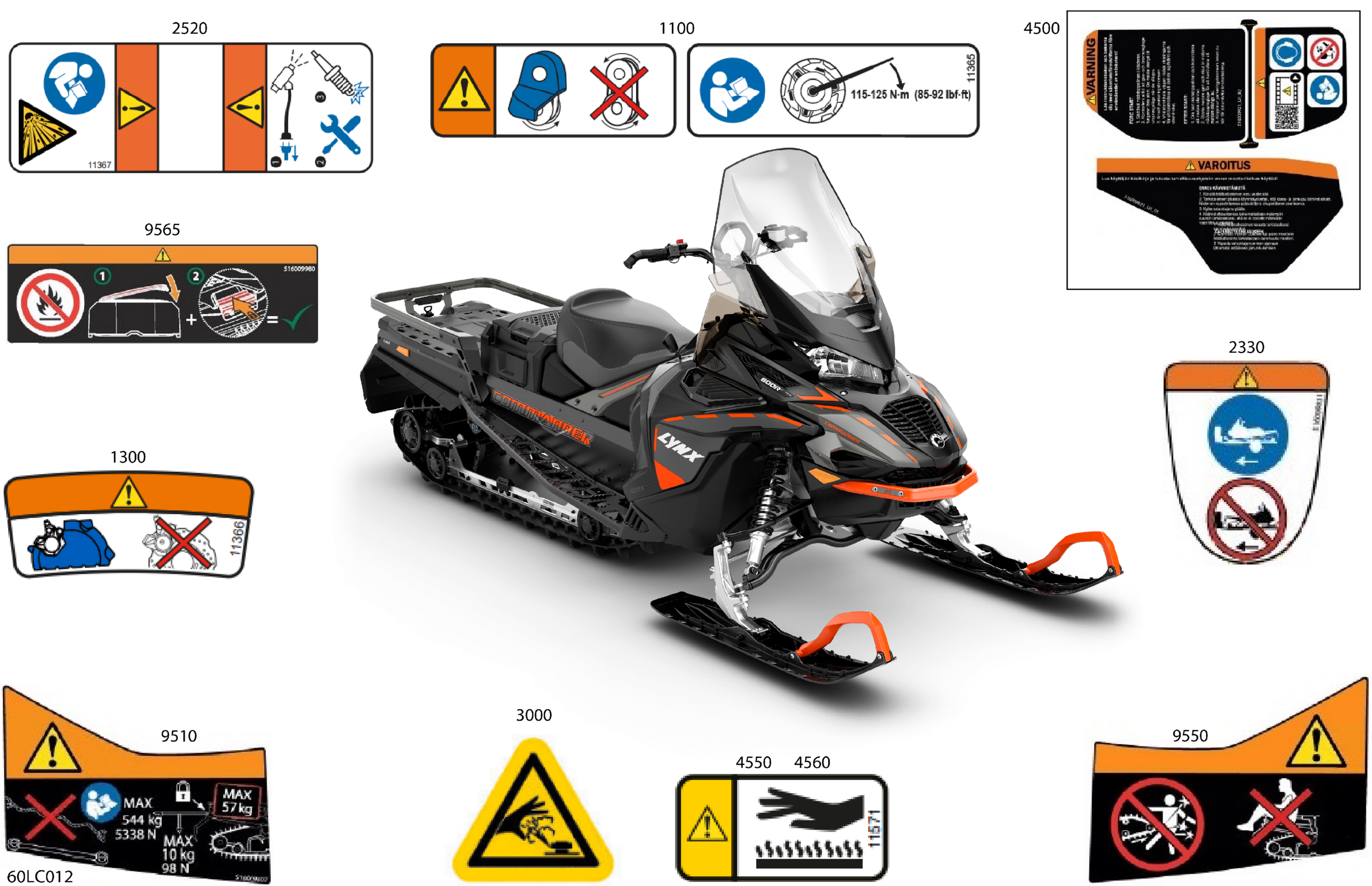 Схема узла: Body - Warning Decals