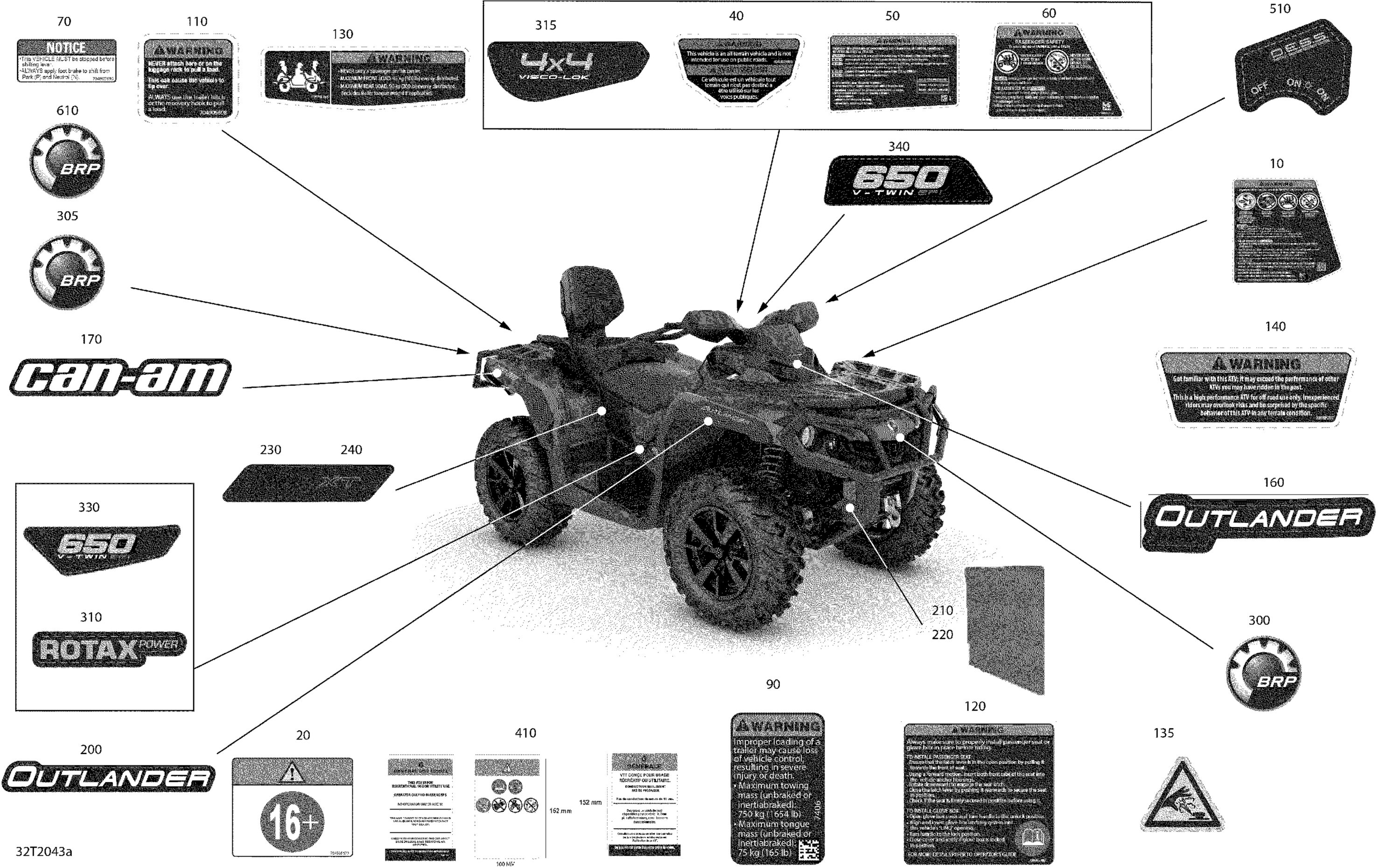 Схема узла: Decals - XT