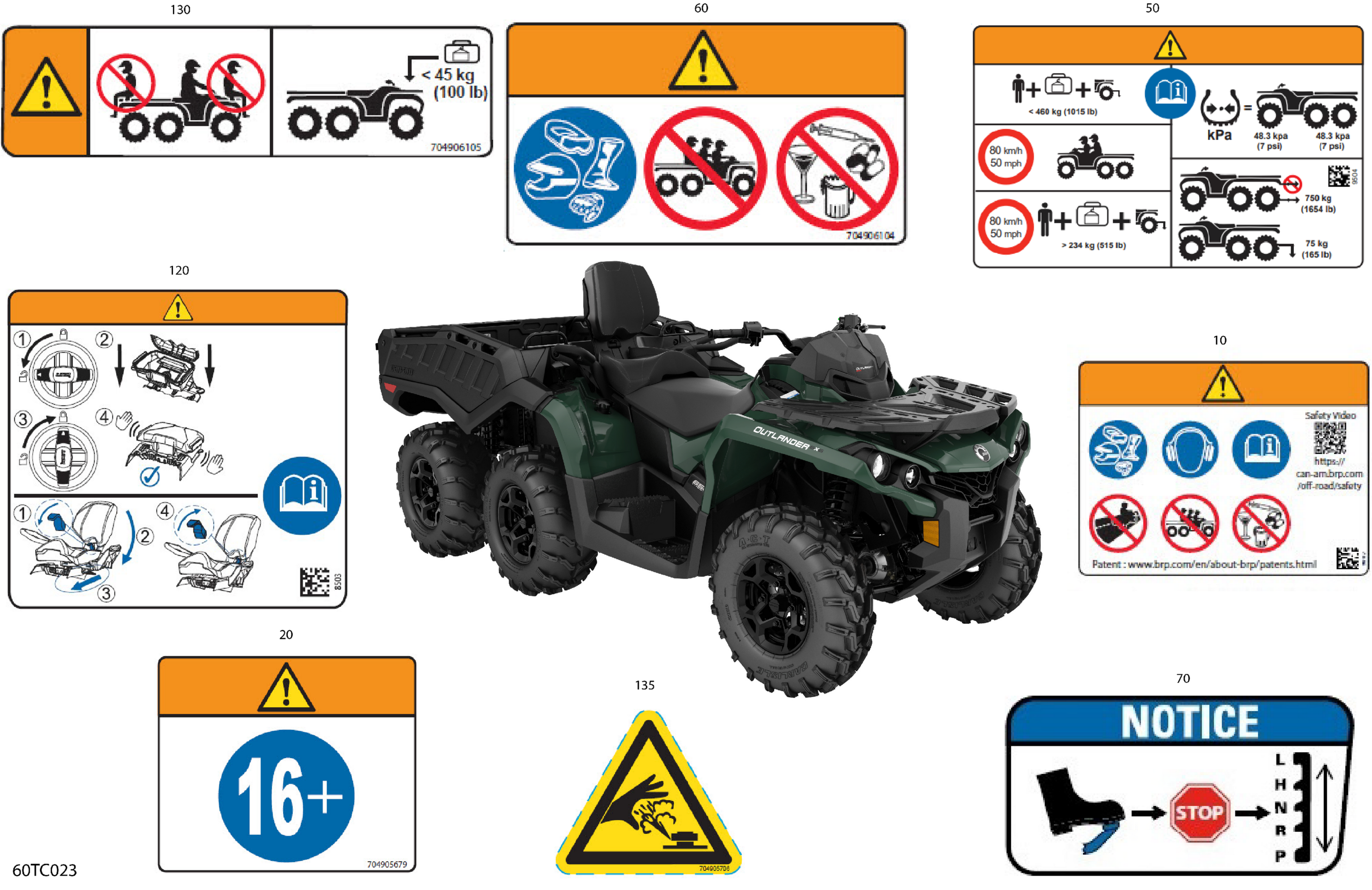 Body - Warning Decals