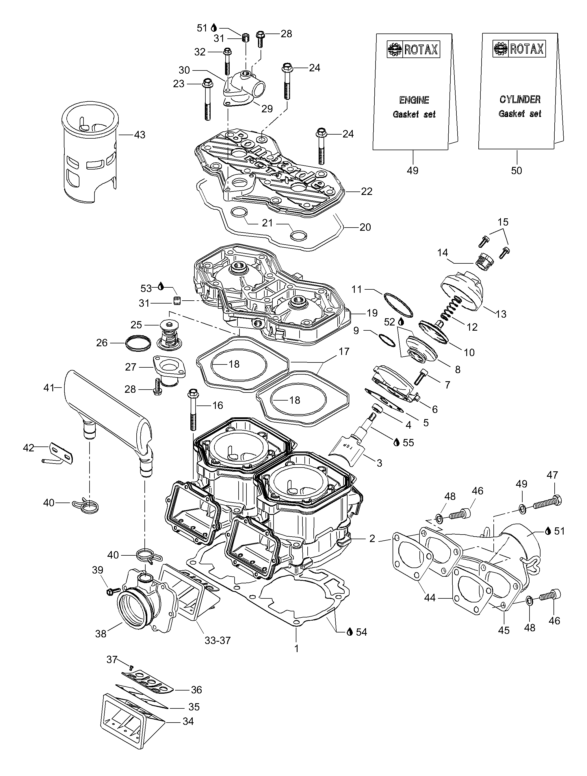 Cylinder