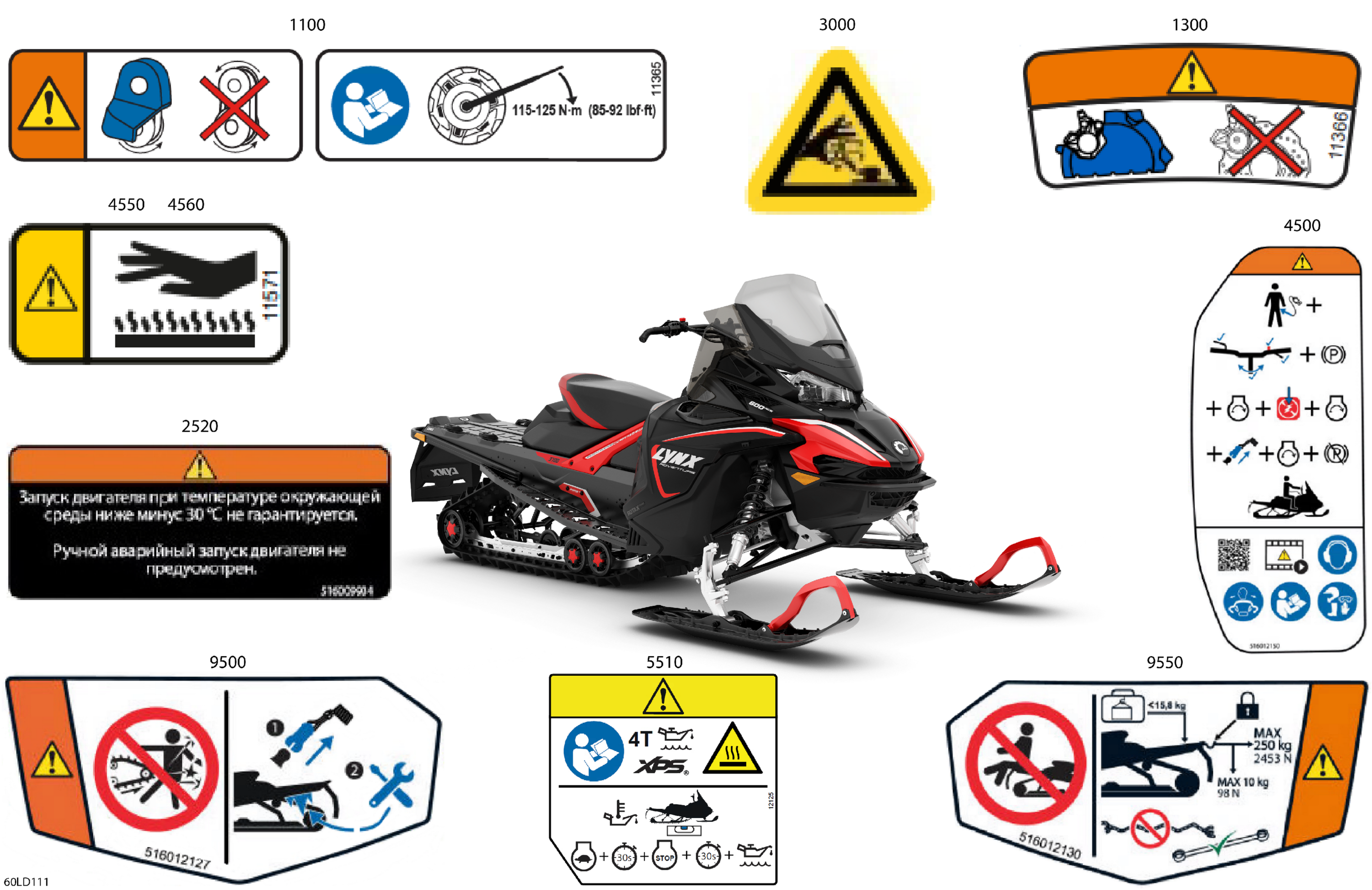 Body - Warning Decals