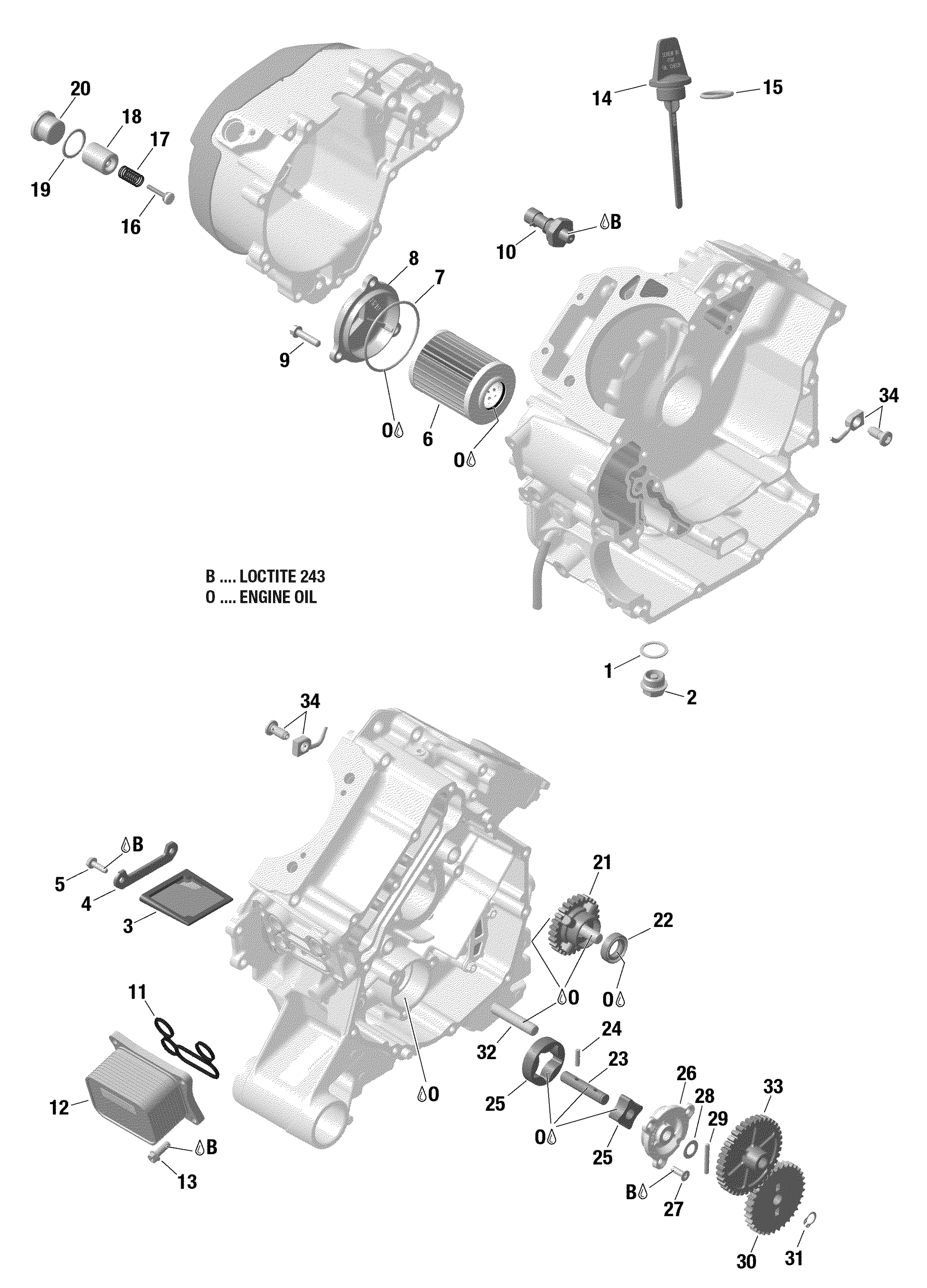 Engine Lubrication