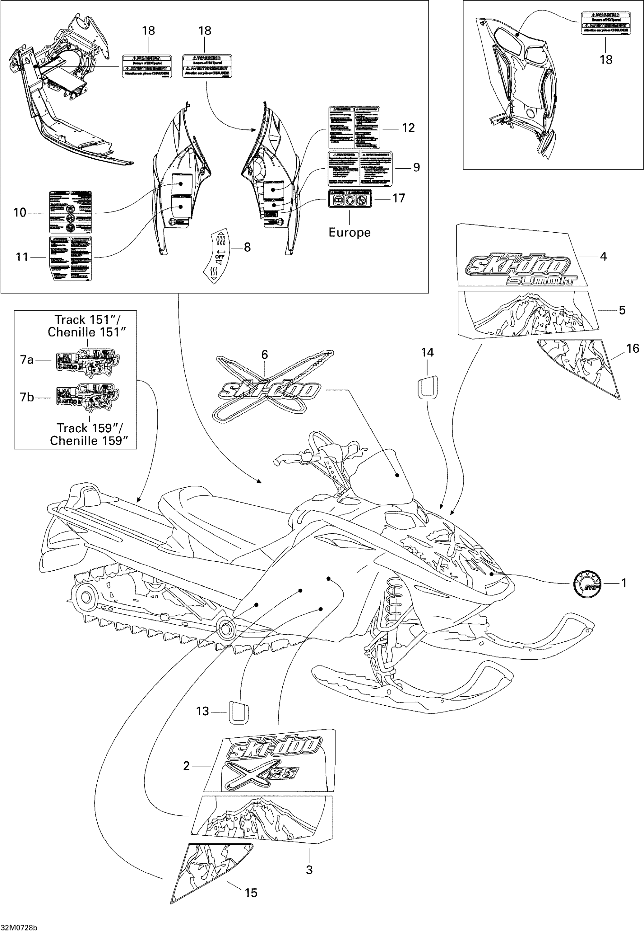 Decals XRS