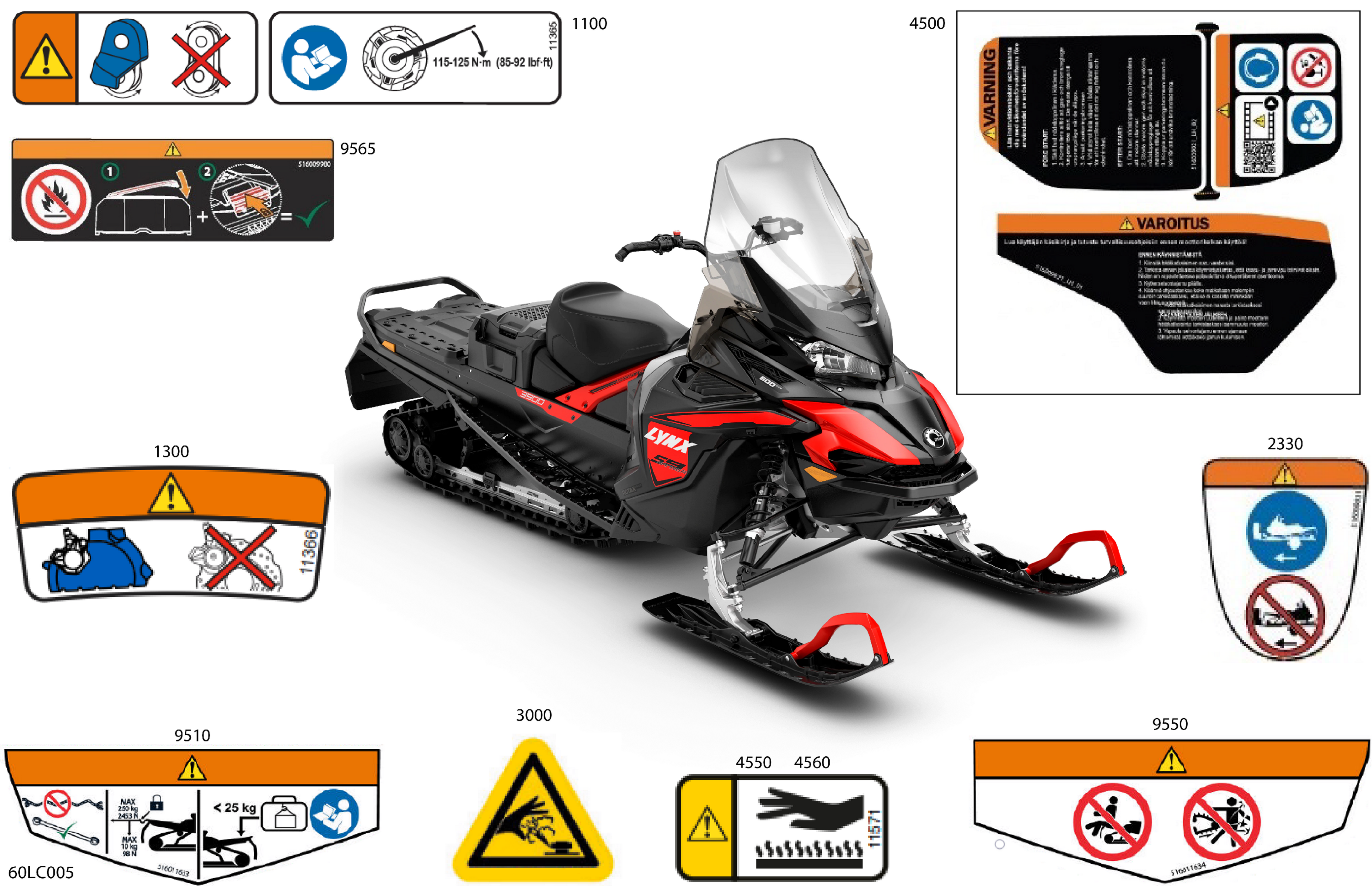 Body - Warning Decals