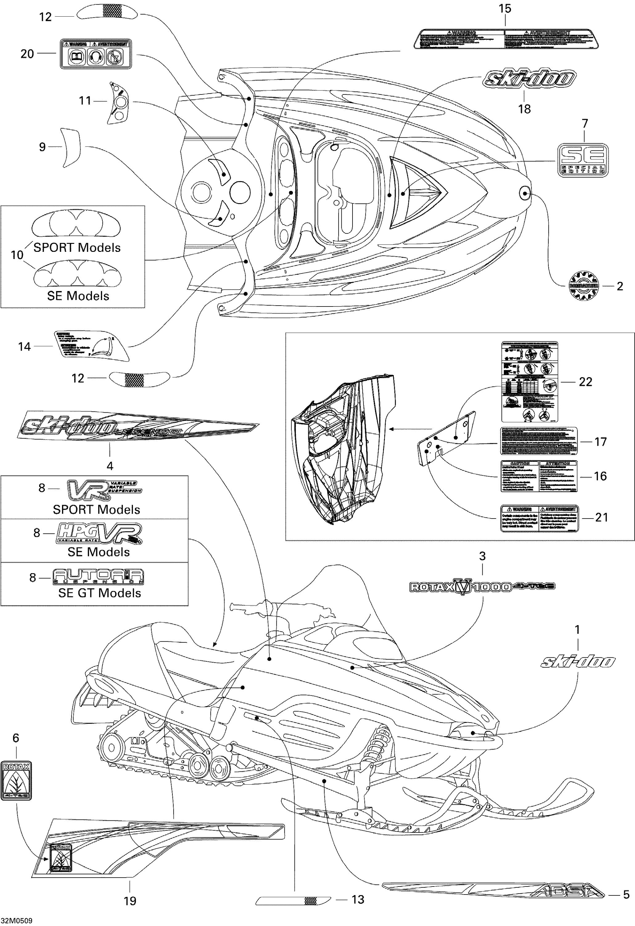 Decals