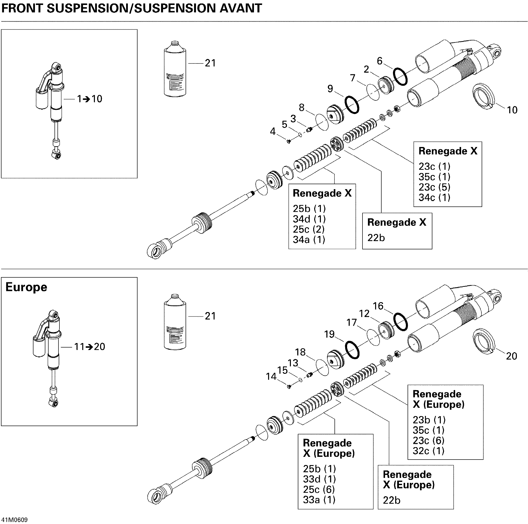 Take Apart Shock, Front