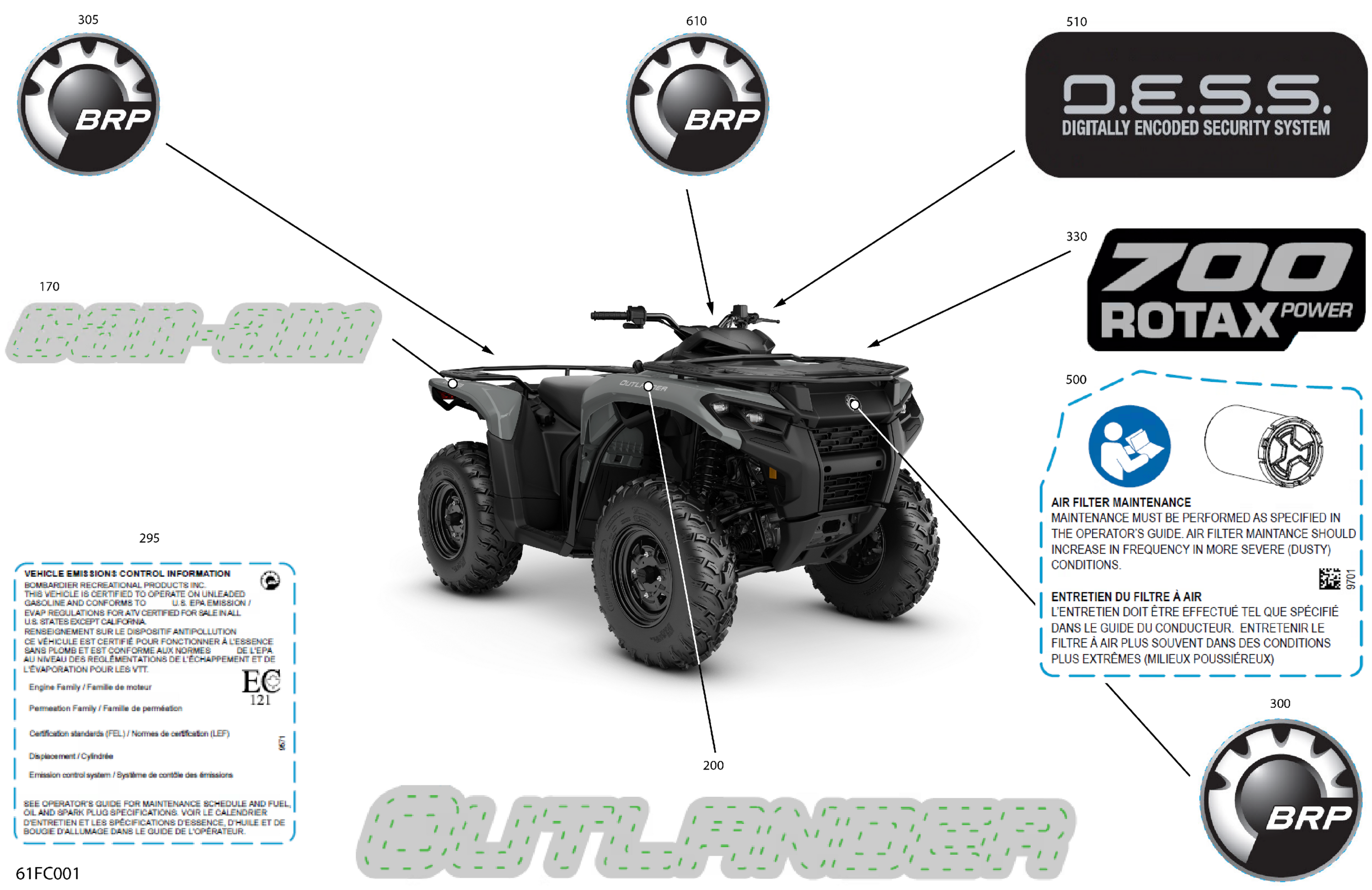 Body - Feature Decals
