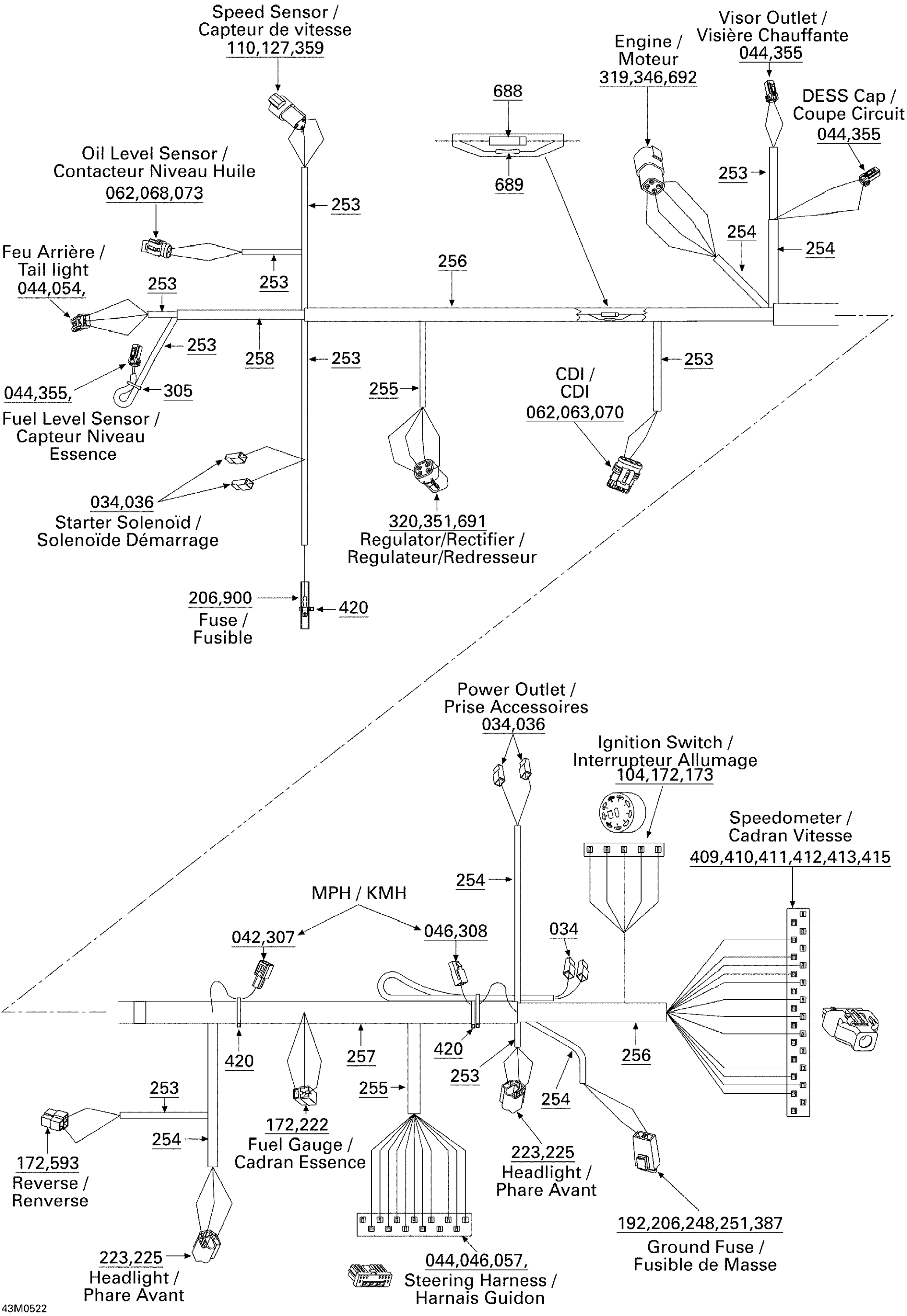 Схема узла: Electrical Harness GSX