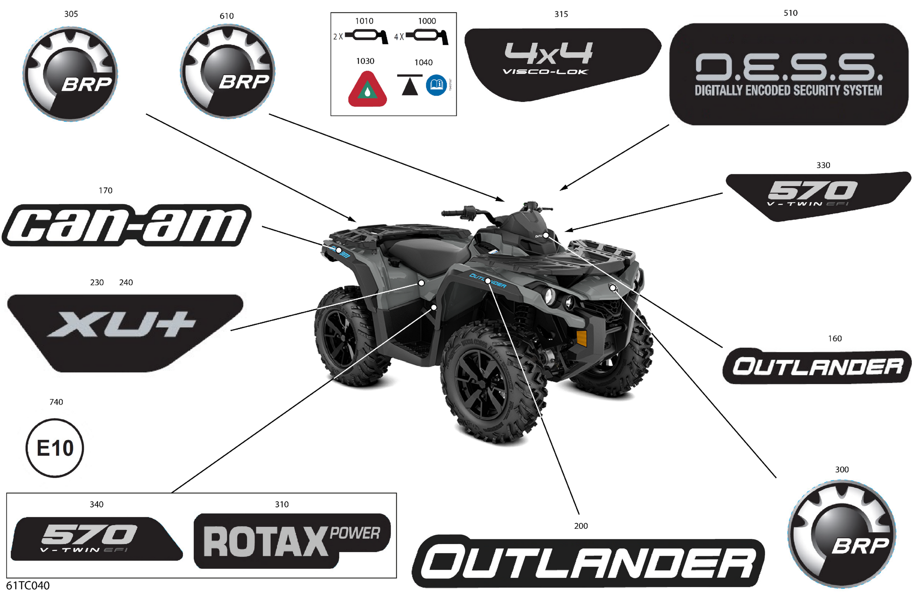 Body - Decals