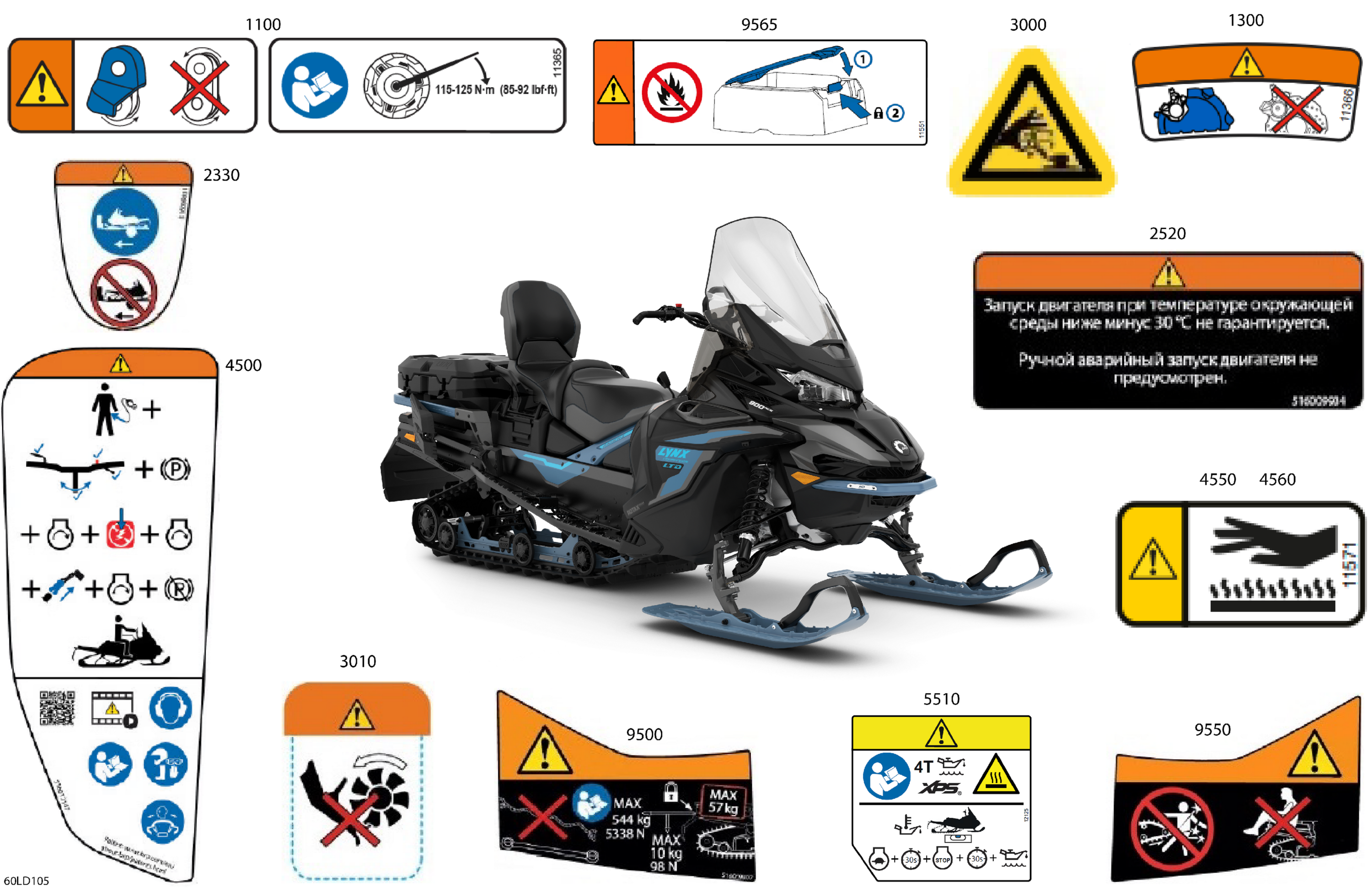 Body - Warning Decals