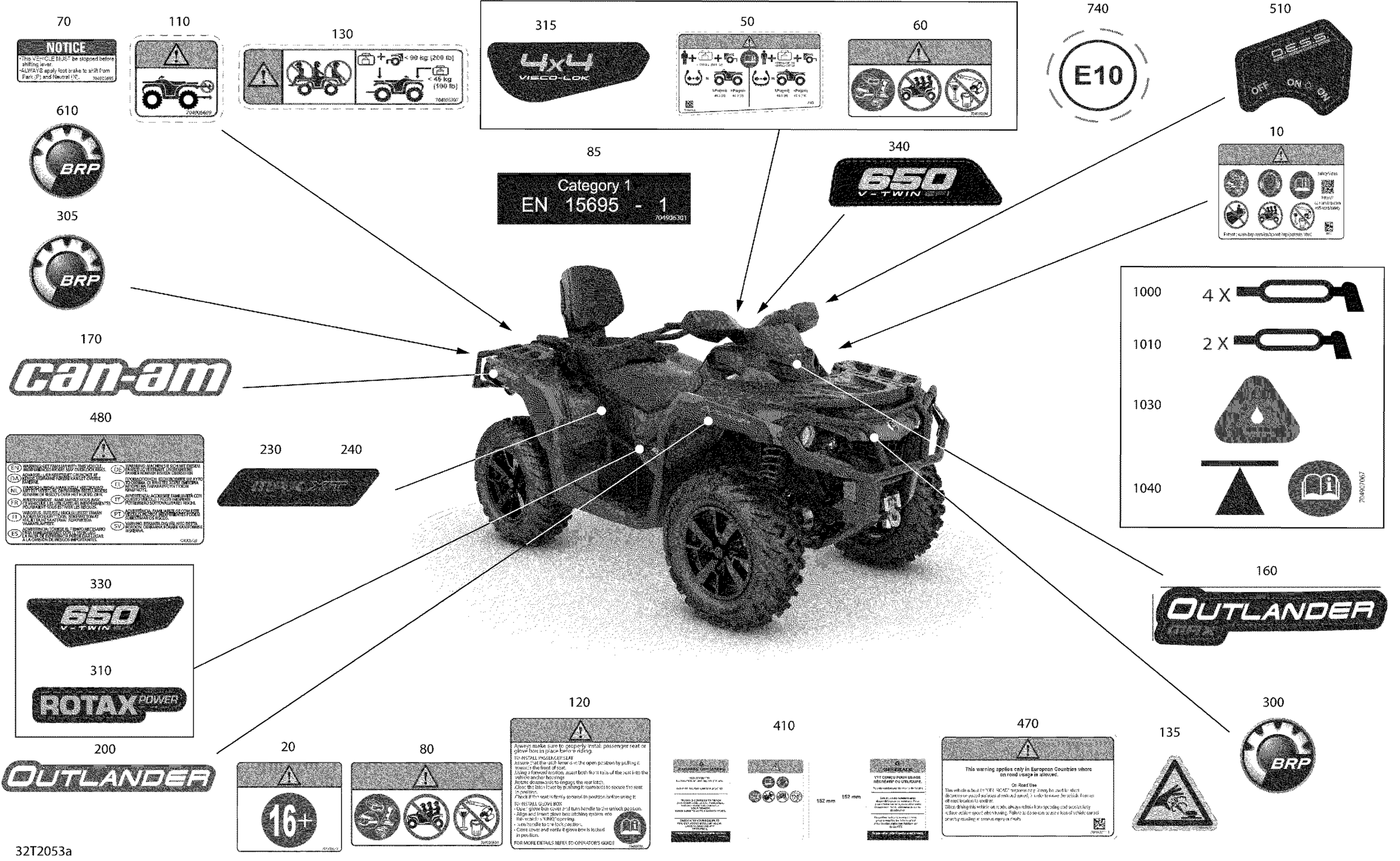 Decals - XT