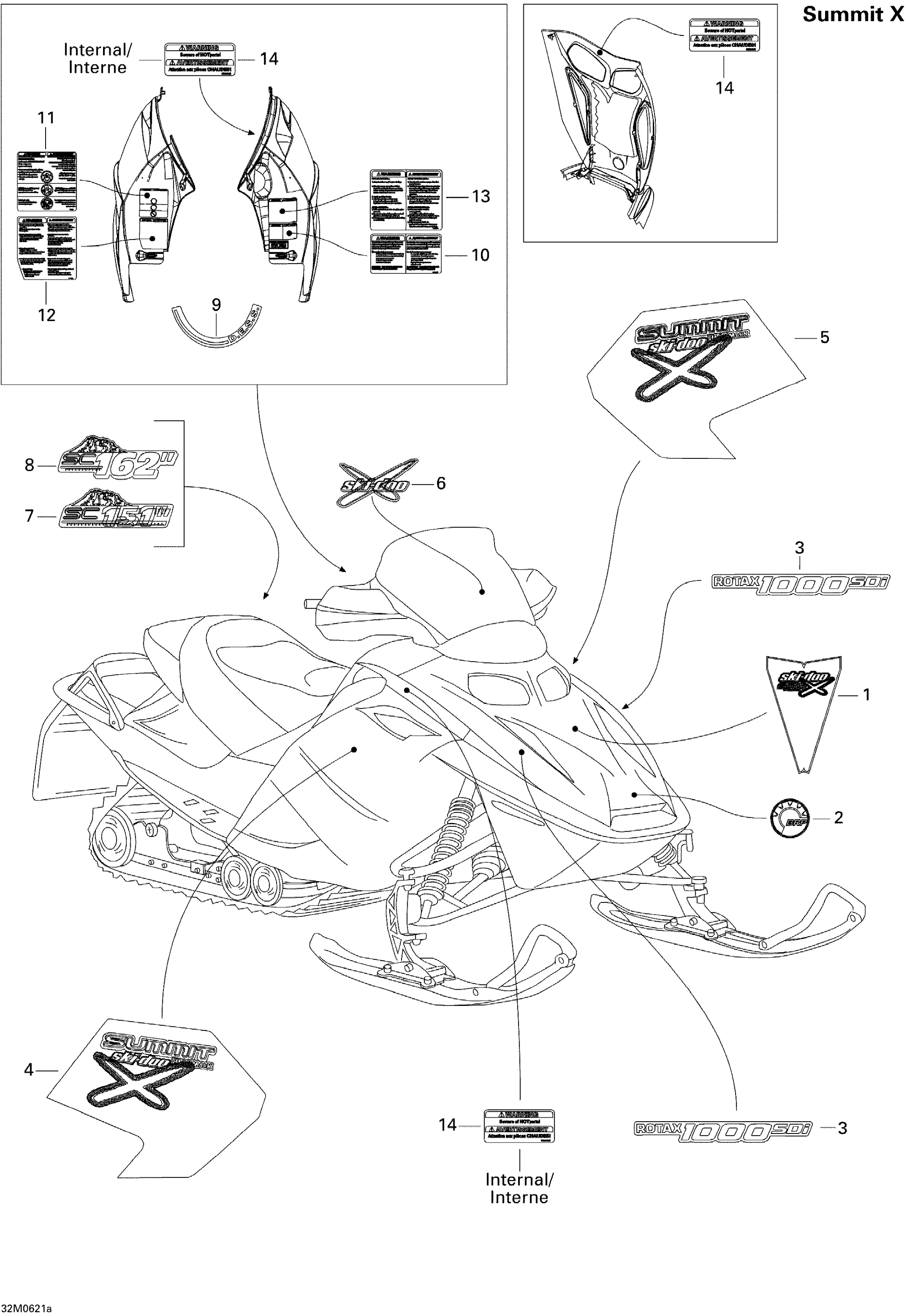 Decals HMX