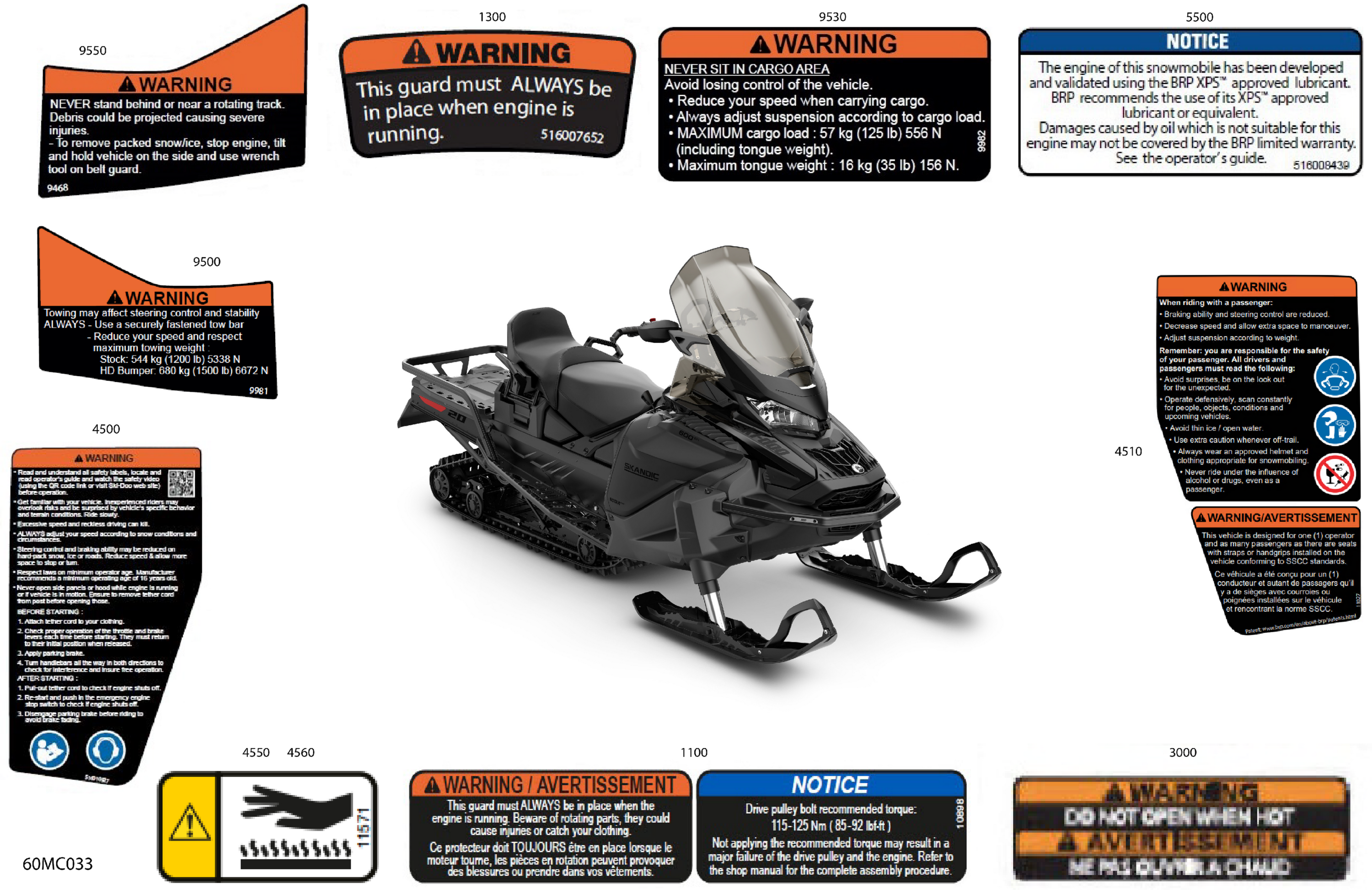 Body - Warning Decals