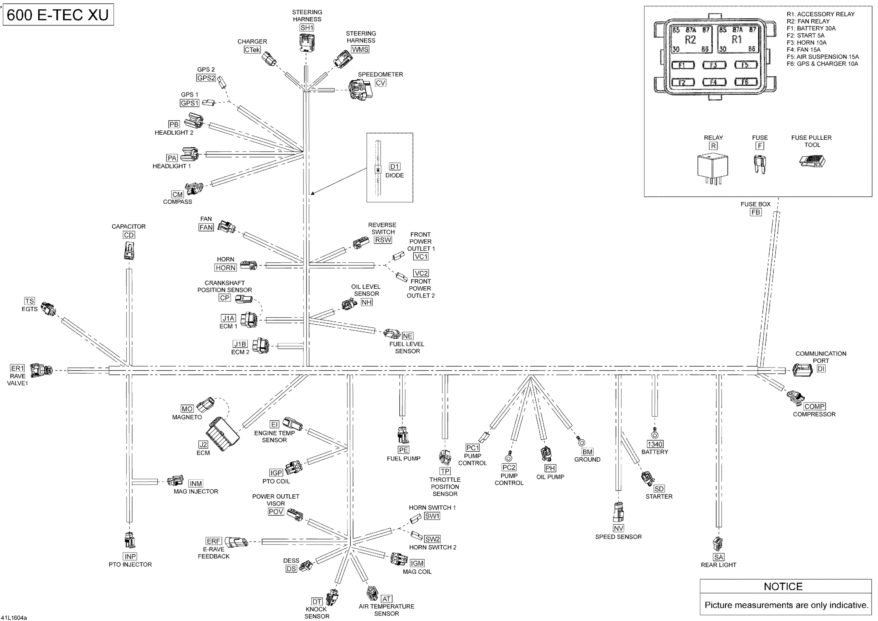 Electrical Harness