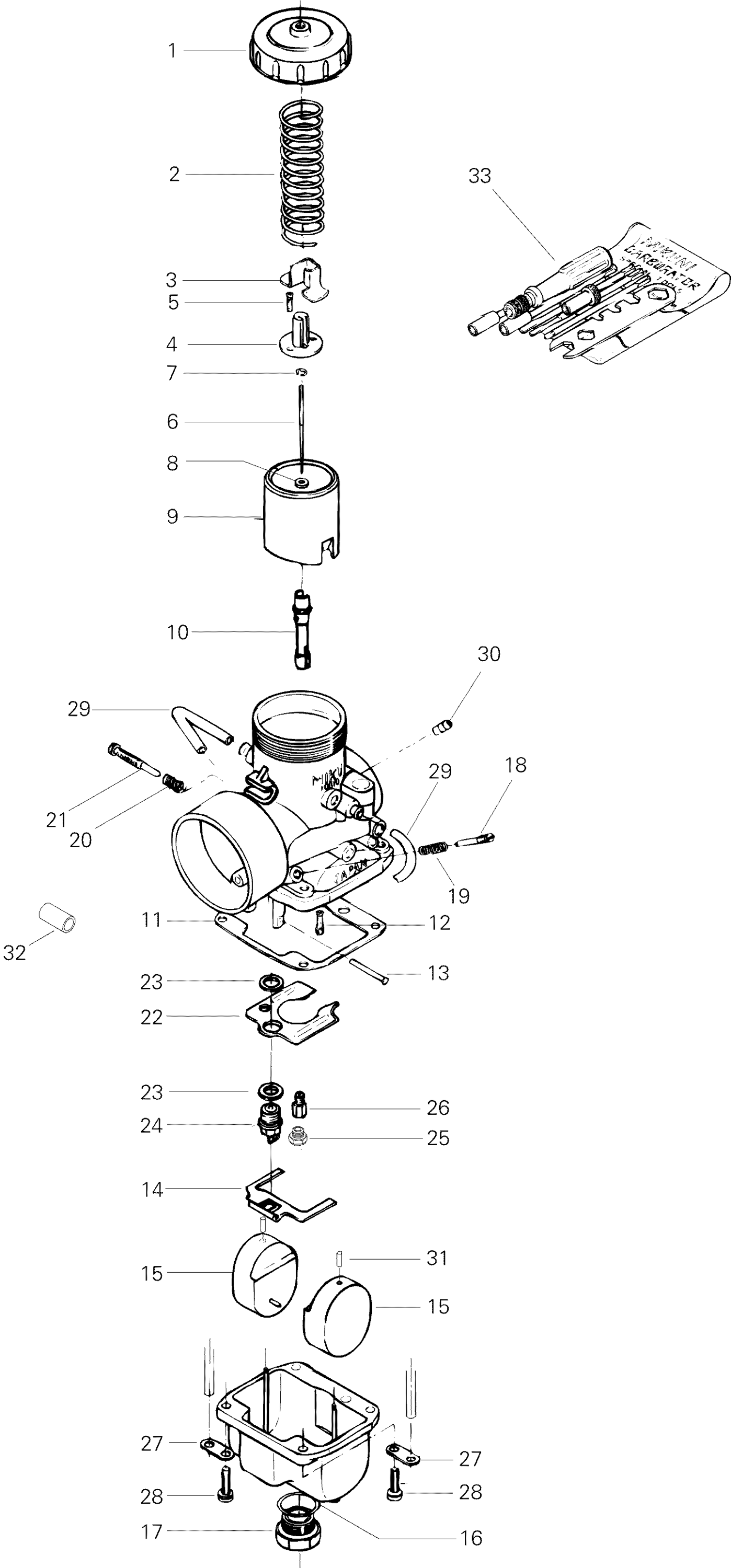 Carburetor