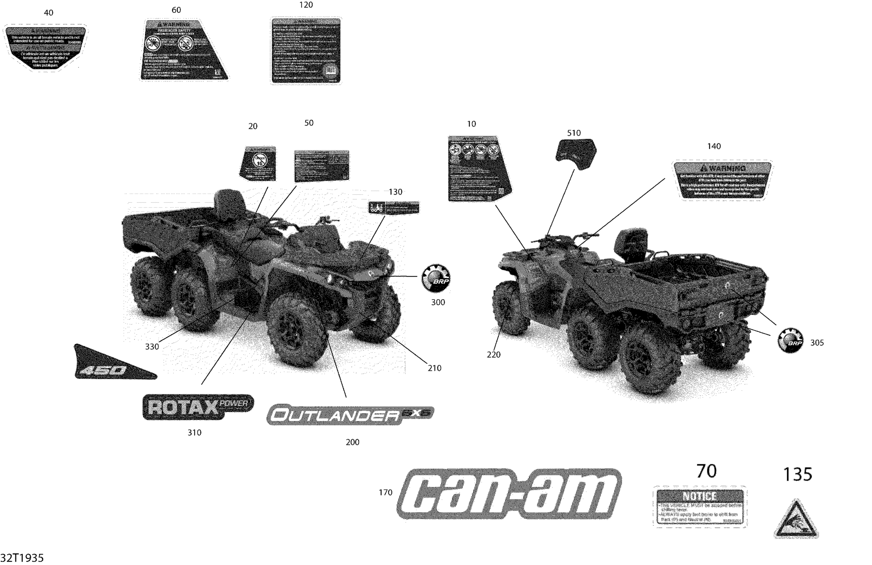 Decals Outlander MAX - 6X6 - DPS