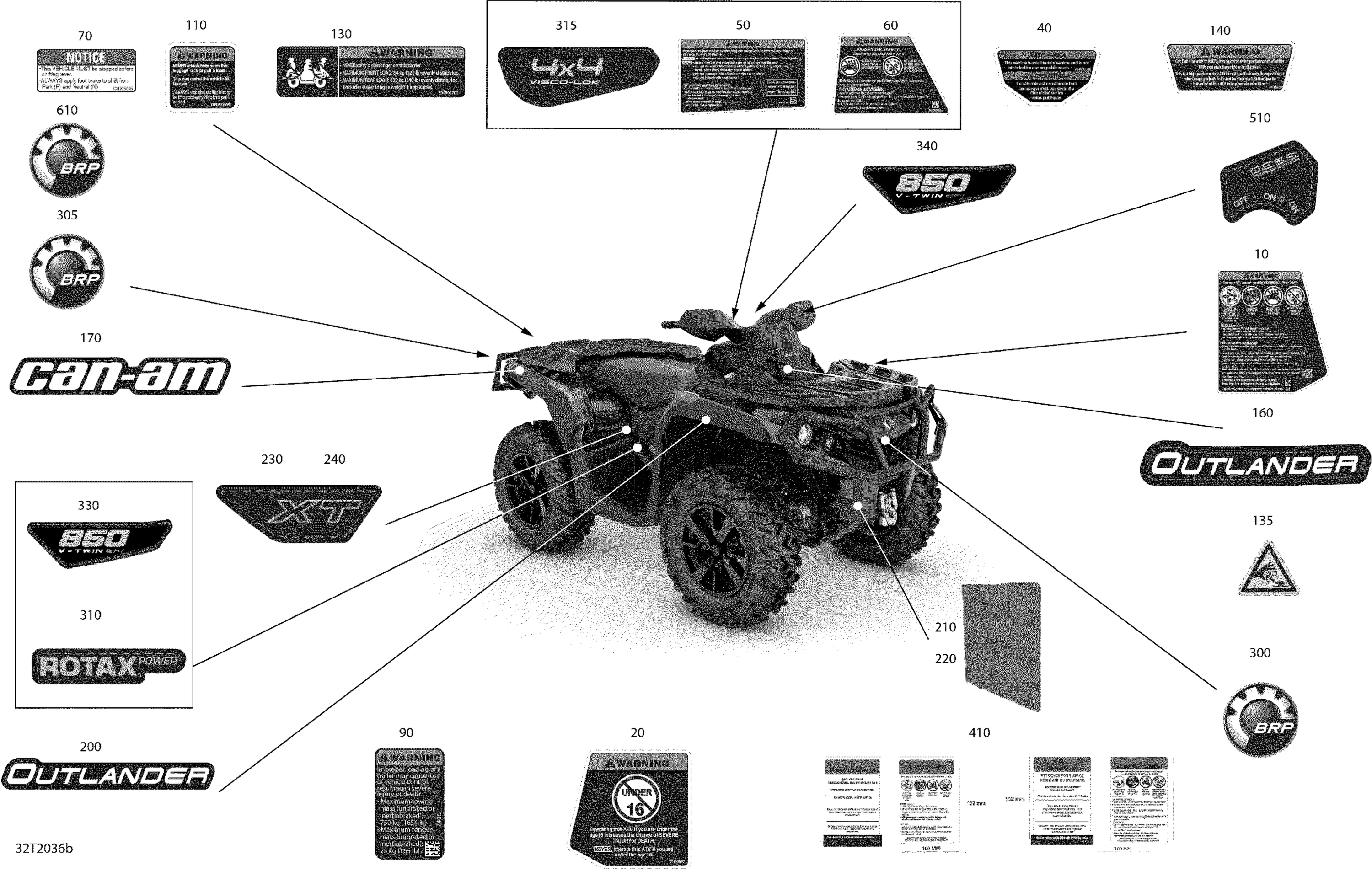 Decals - XT