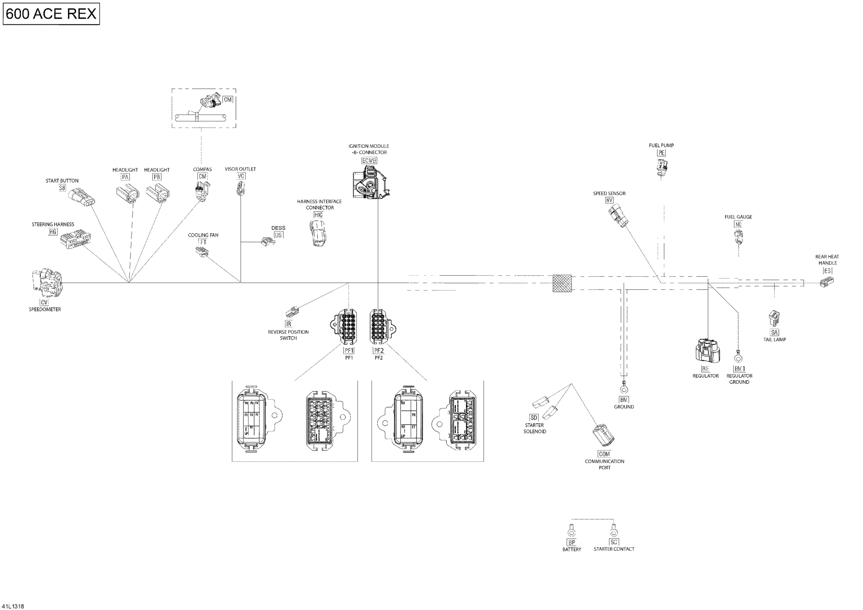 Electrical Harness