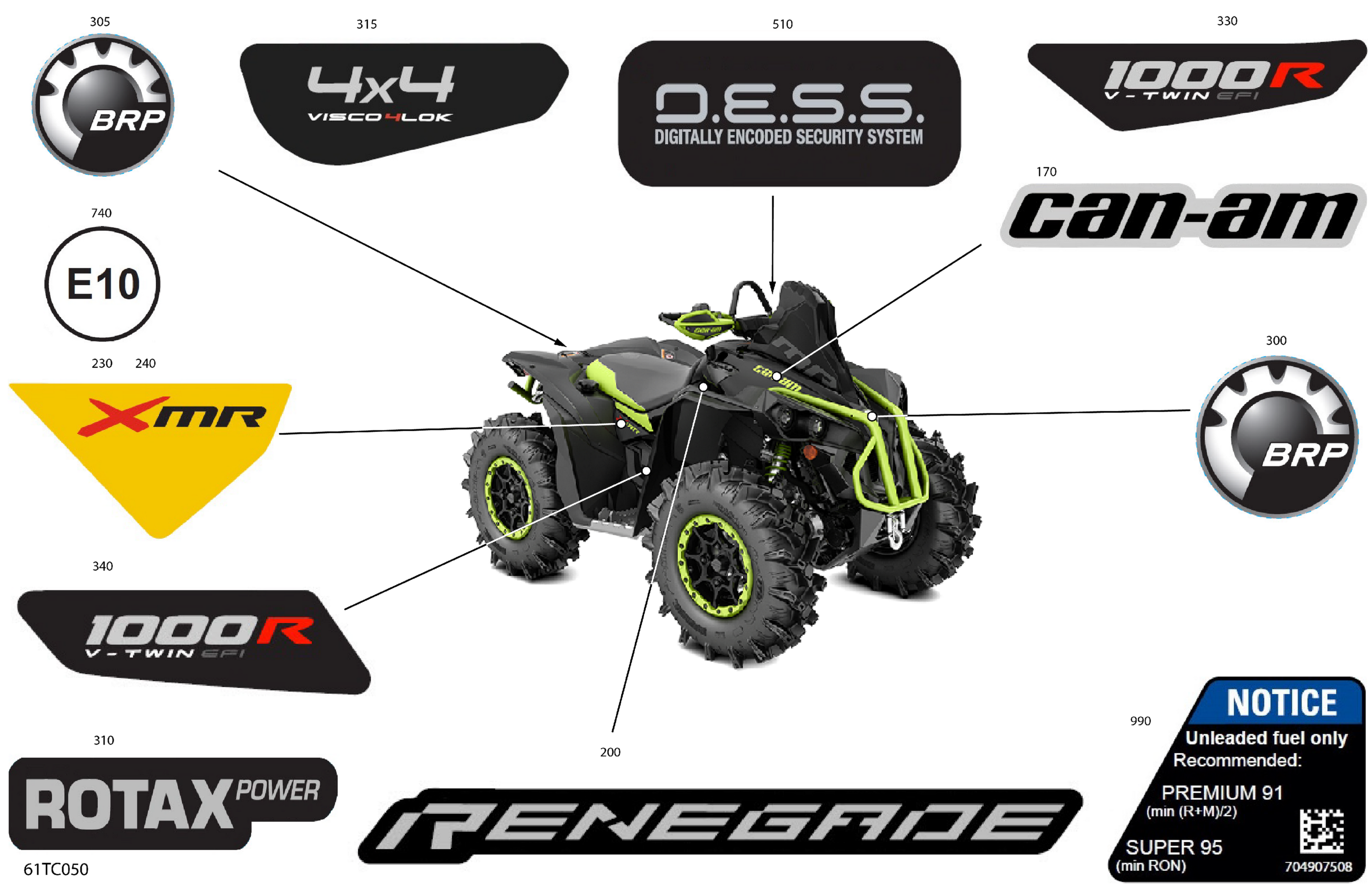Body - Decals