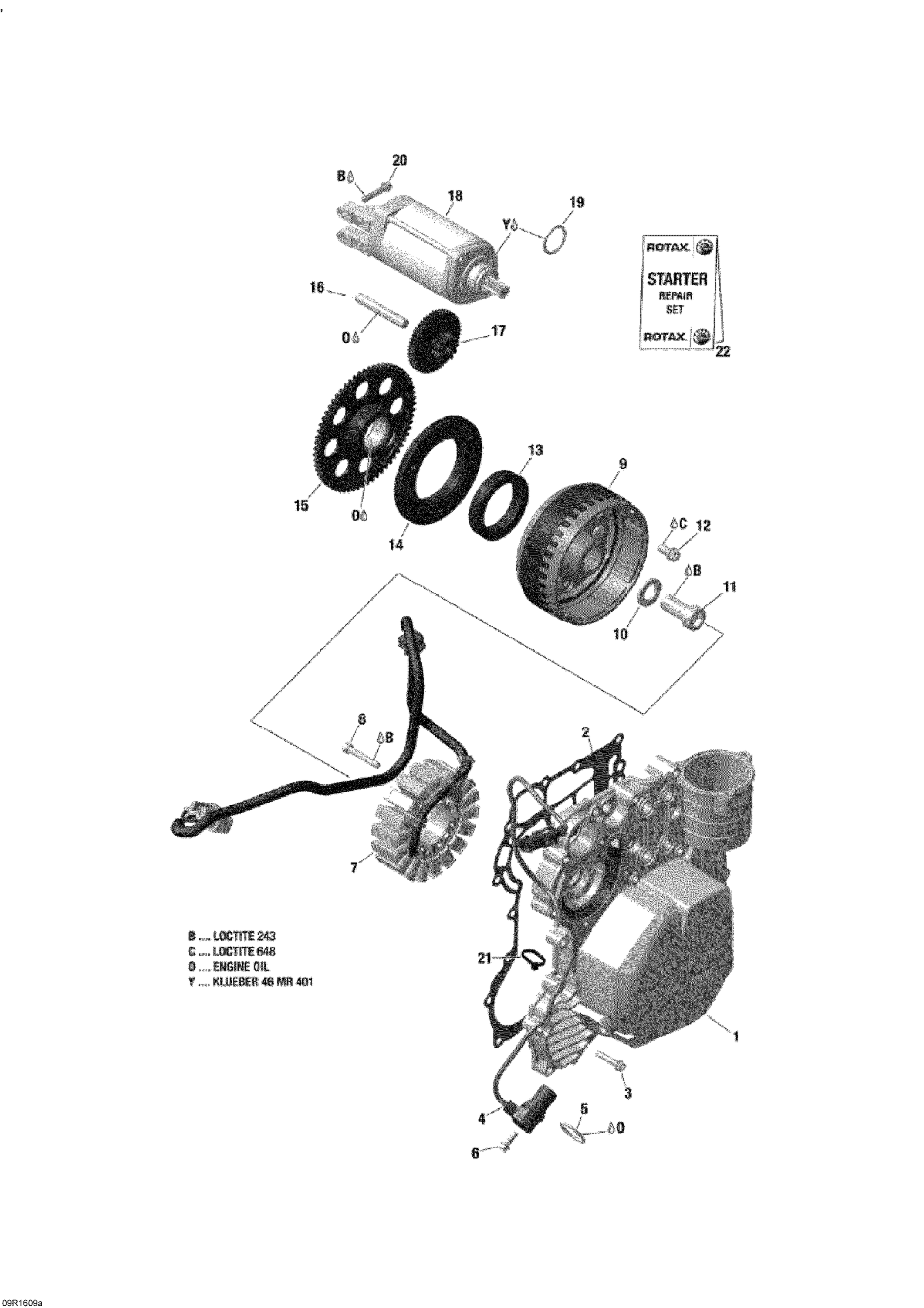 Magneto and Electric Starter - 900 ACE