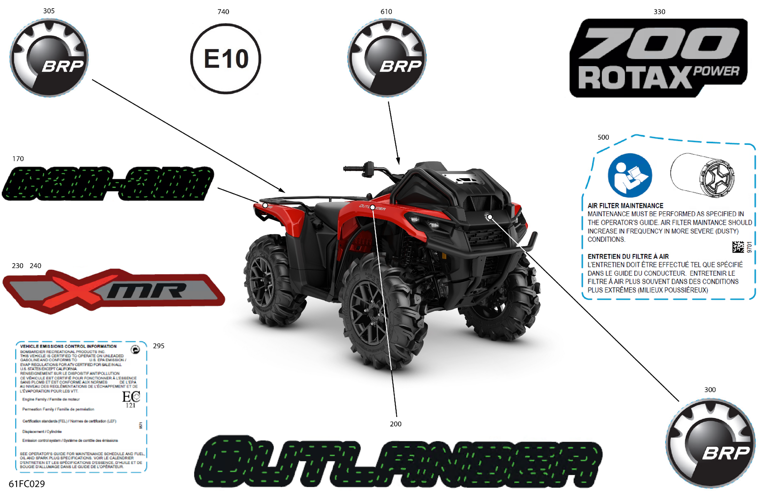 Body - Feature Decals