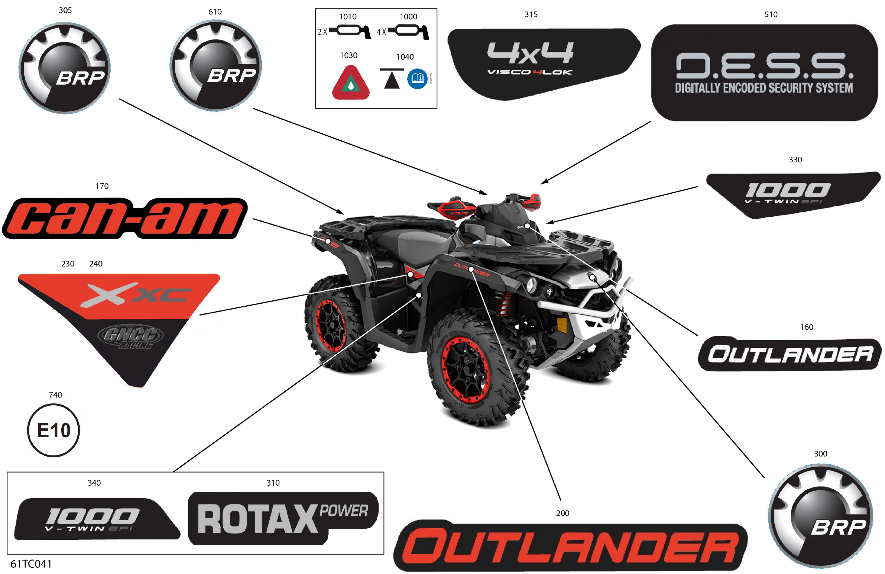 Схема узла: Body - Decals