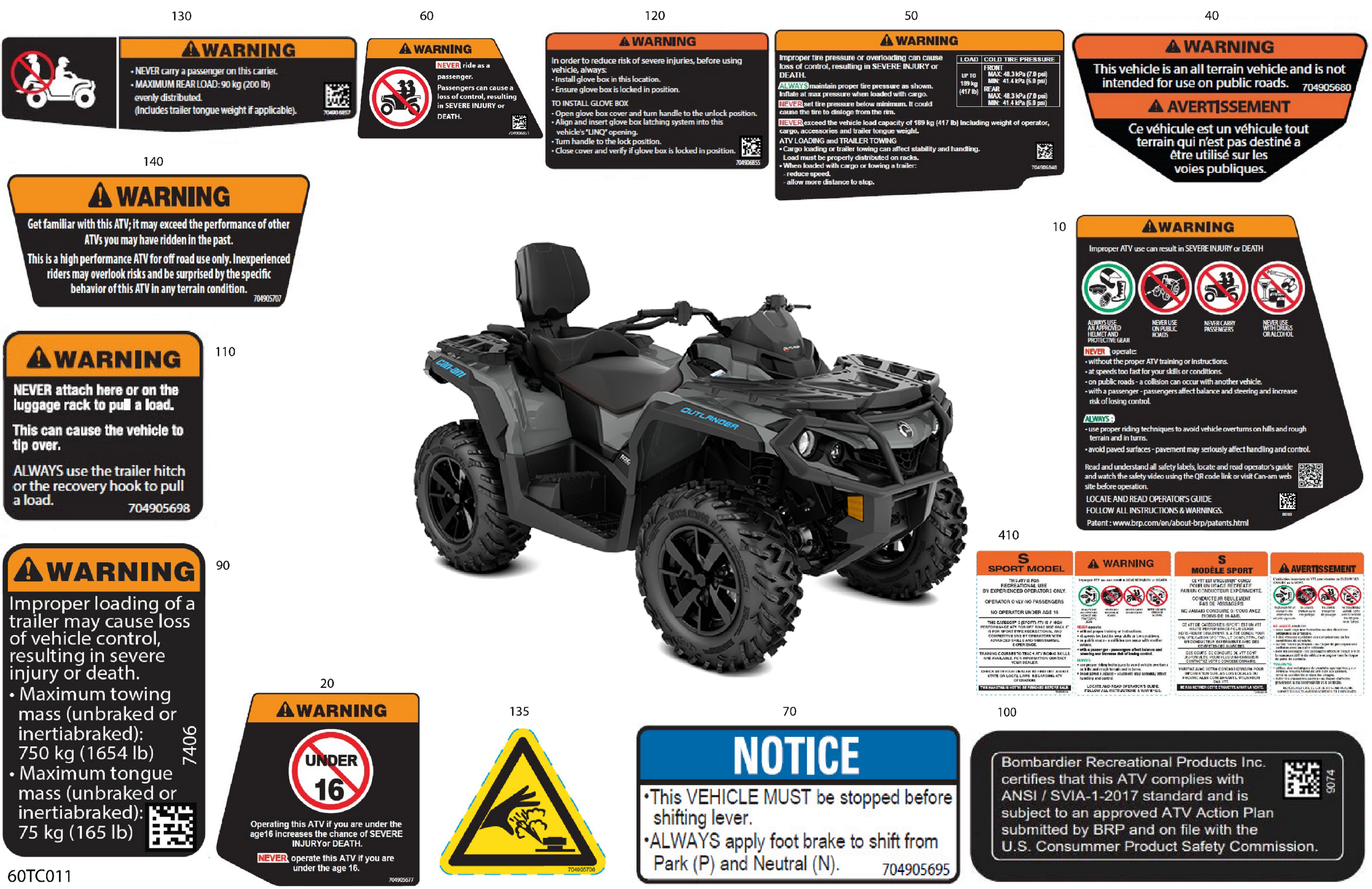 Body - Warning Decals