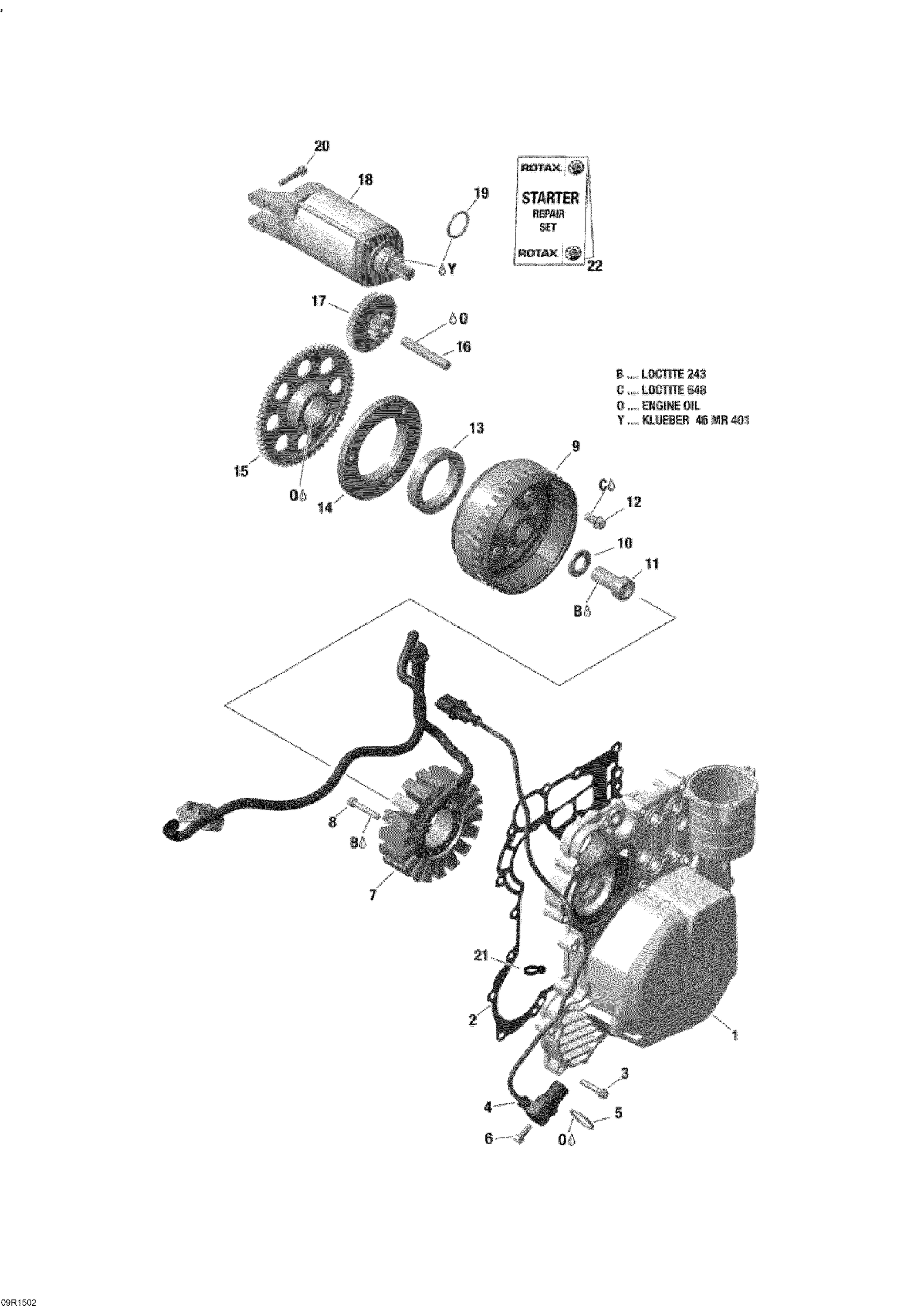Magneto And Electric Starter