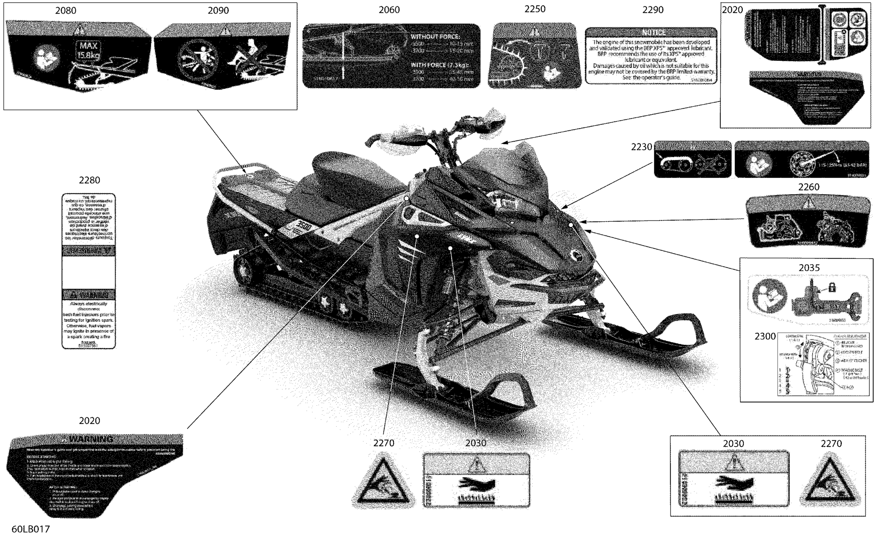 Схема узла: Body - Warning Decals