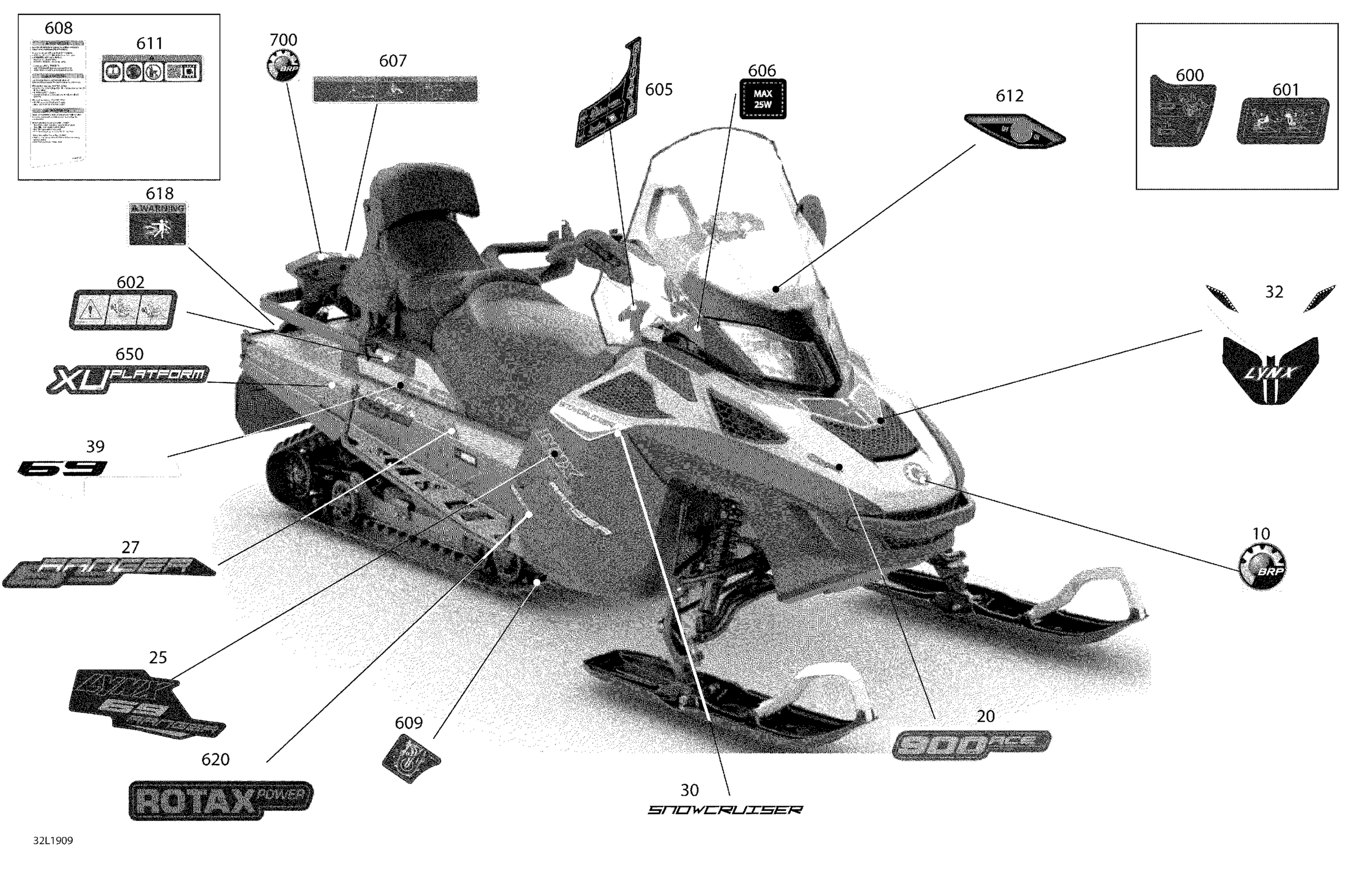 Схема узла: Decals - SC